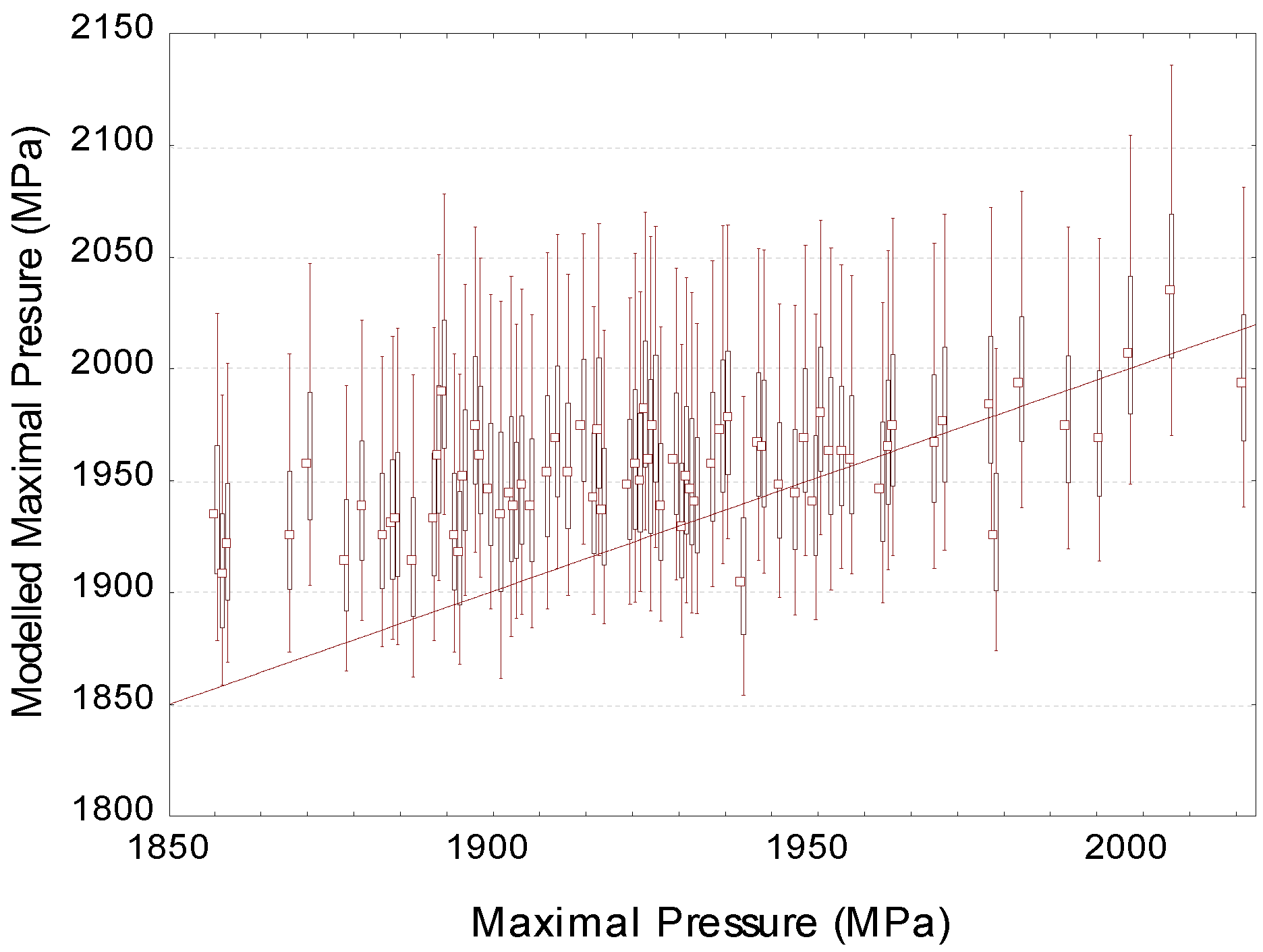 Coatings 10 00015 g007 Coatings 10 00015 g007