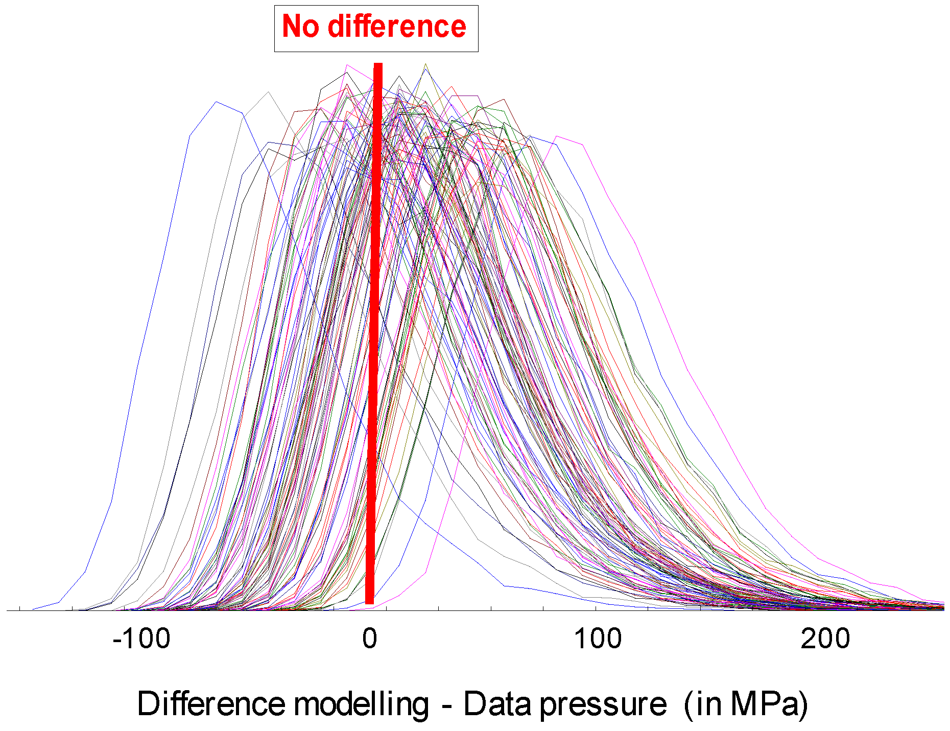 Coatings 10 00015 g008 Coatings 10 00015 g008