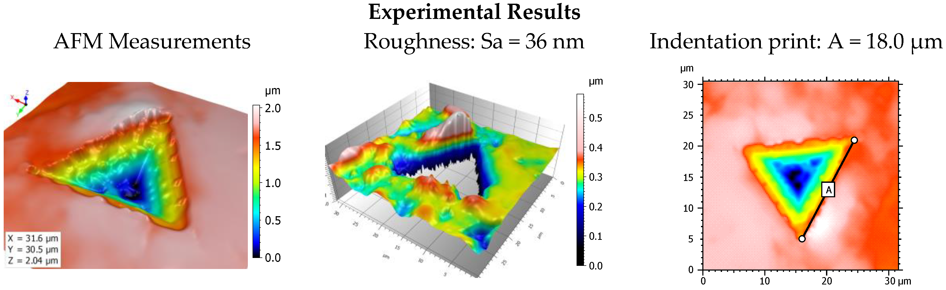 Coatings 10 00015 g009 Coatings 10 00015 g009