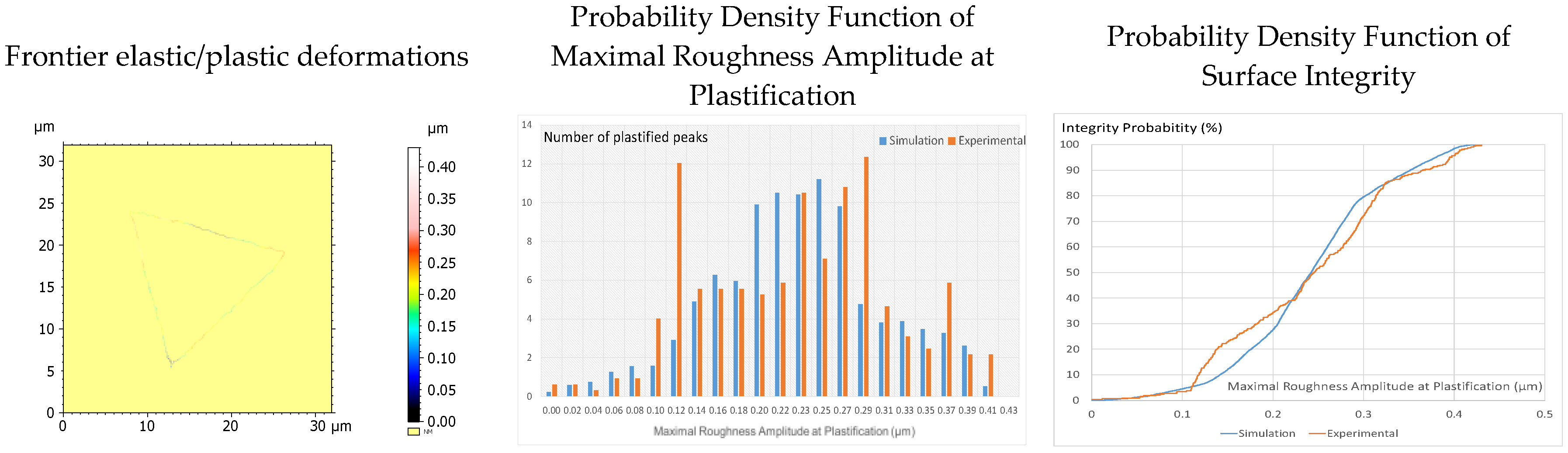 Coatings 10 00015 g011 Coatings 10 00015 g011