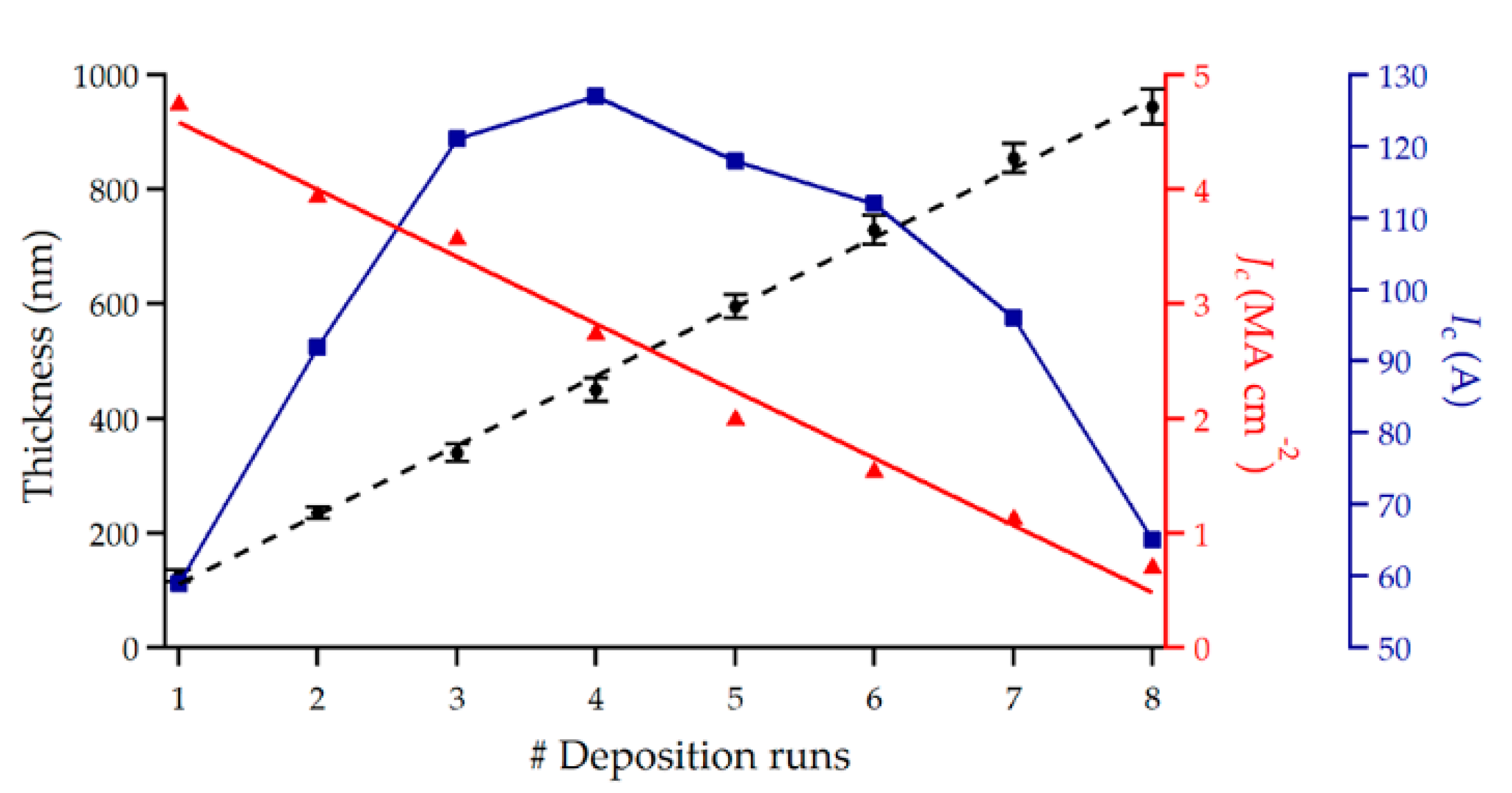 Coatings 10 00017 g004 Coatings 10 00017 g004