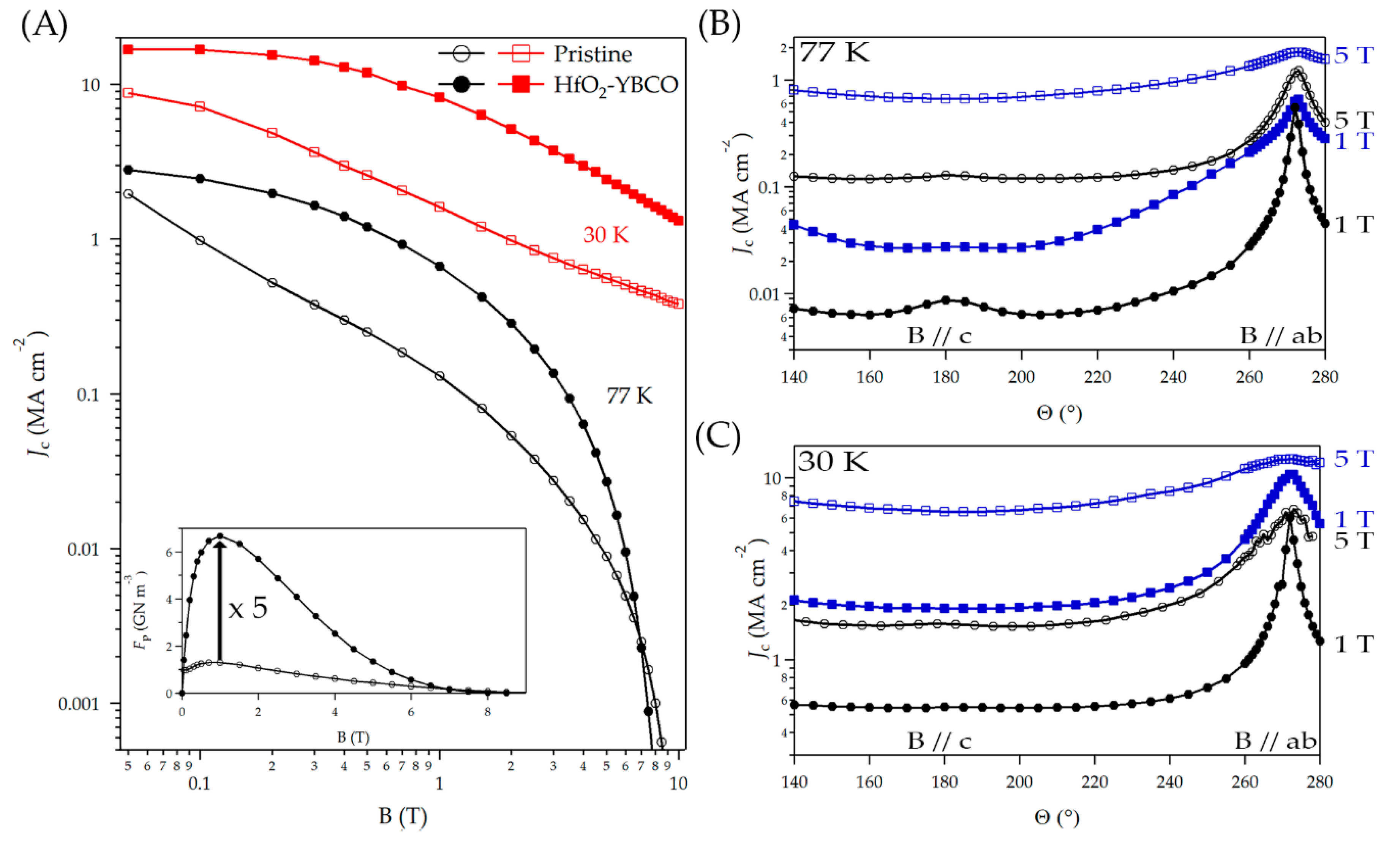 Coatings 10 00017 g006 Coatings 10 00017 g006