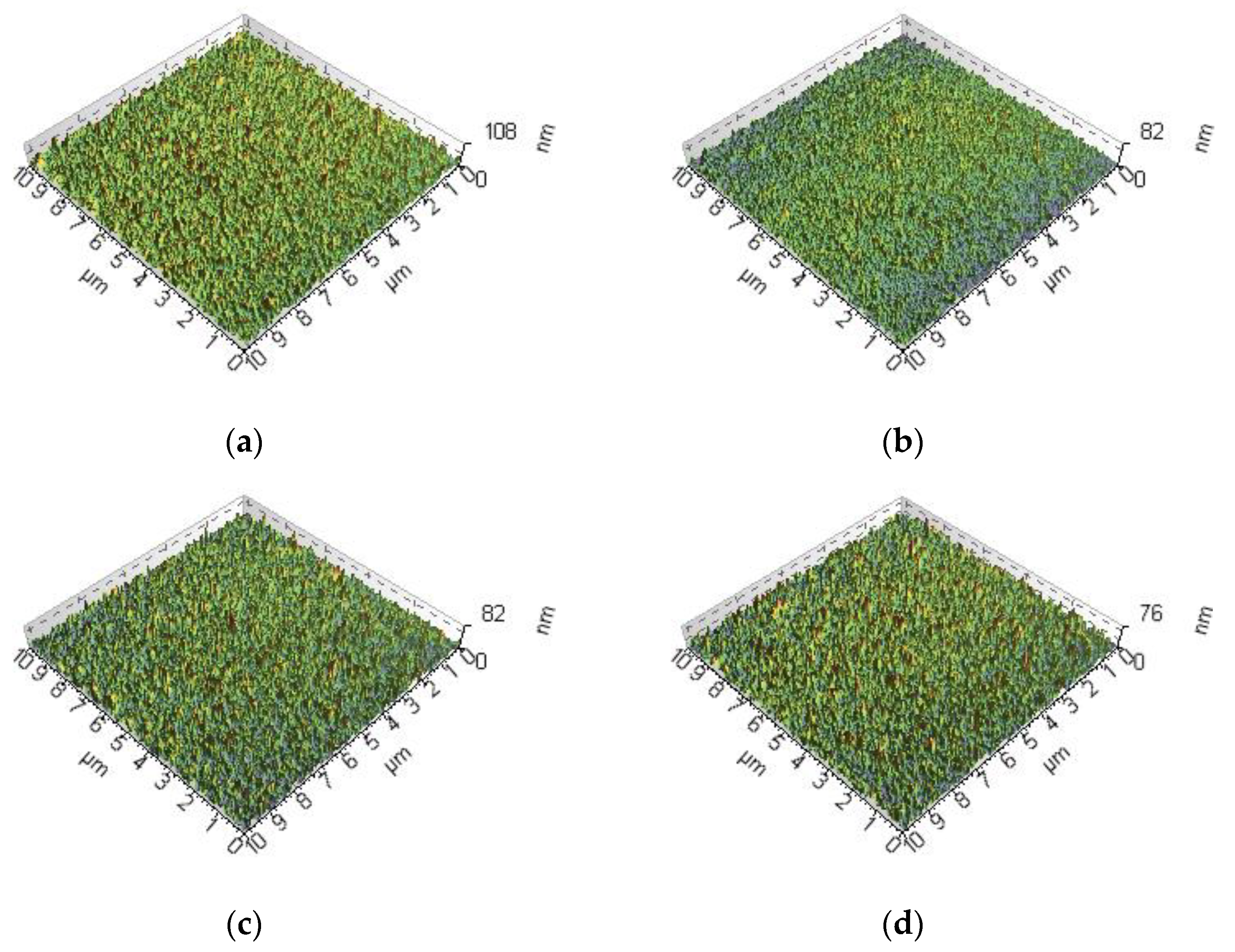 Coatings 10 00018 g005 Coatings 10 00018 g005