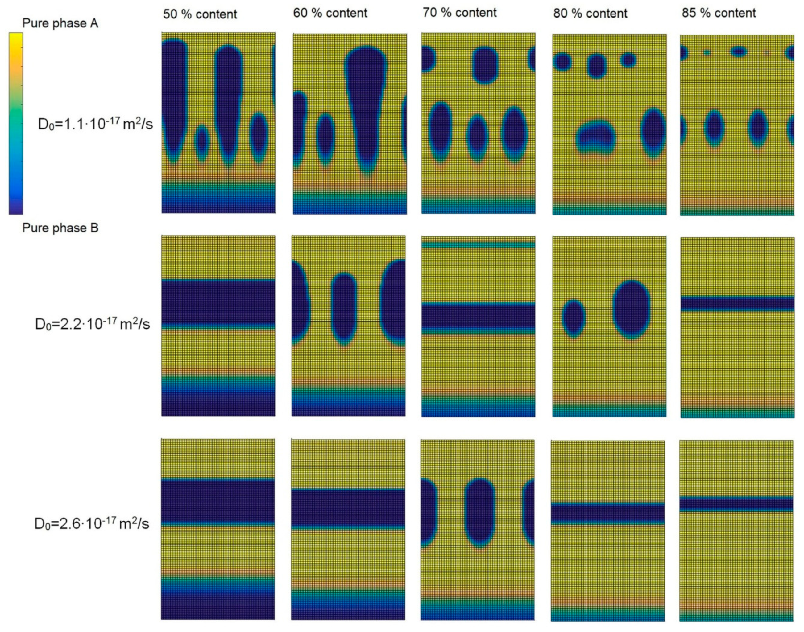 Coatings 10 00021 g001