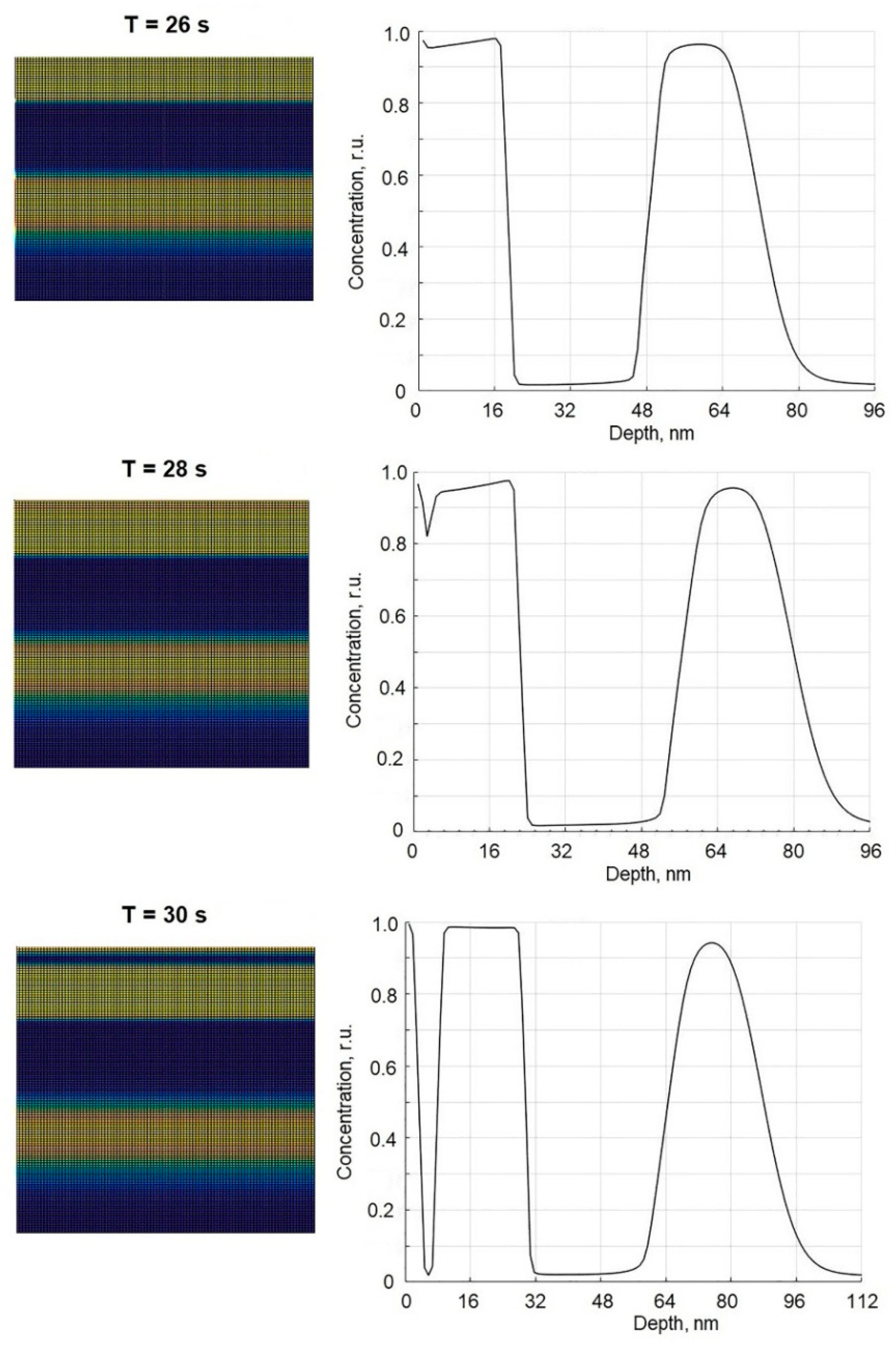 Coatings 10 00021 g003