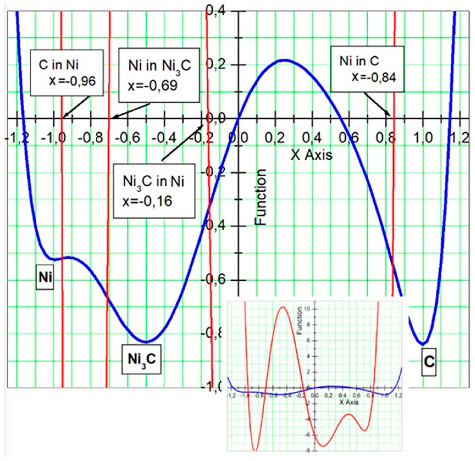 Coatings 10 00021 g004