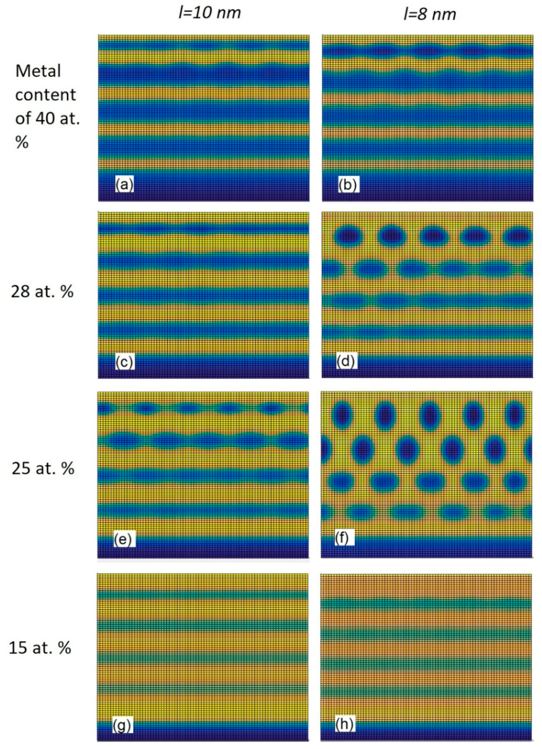 Coatings 10 00021 g005