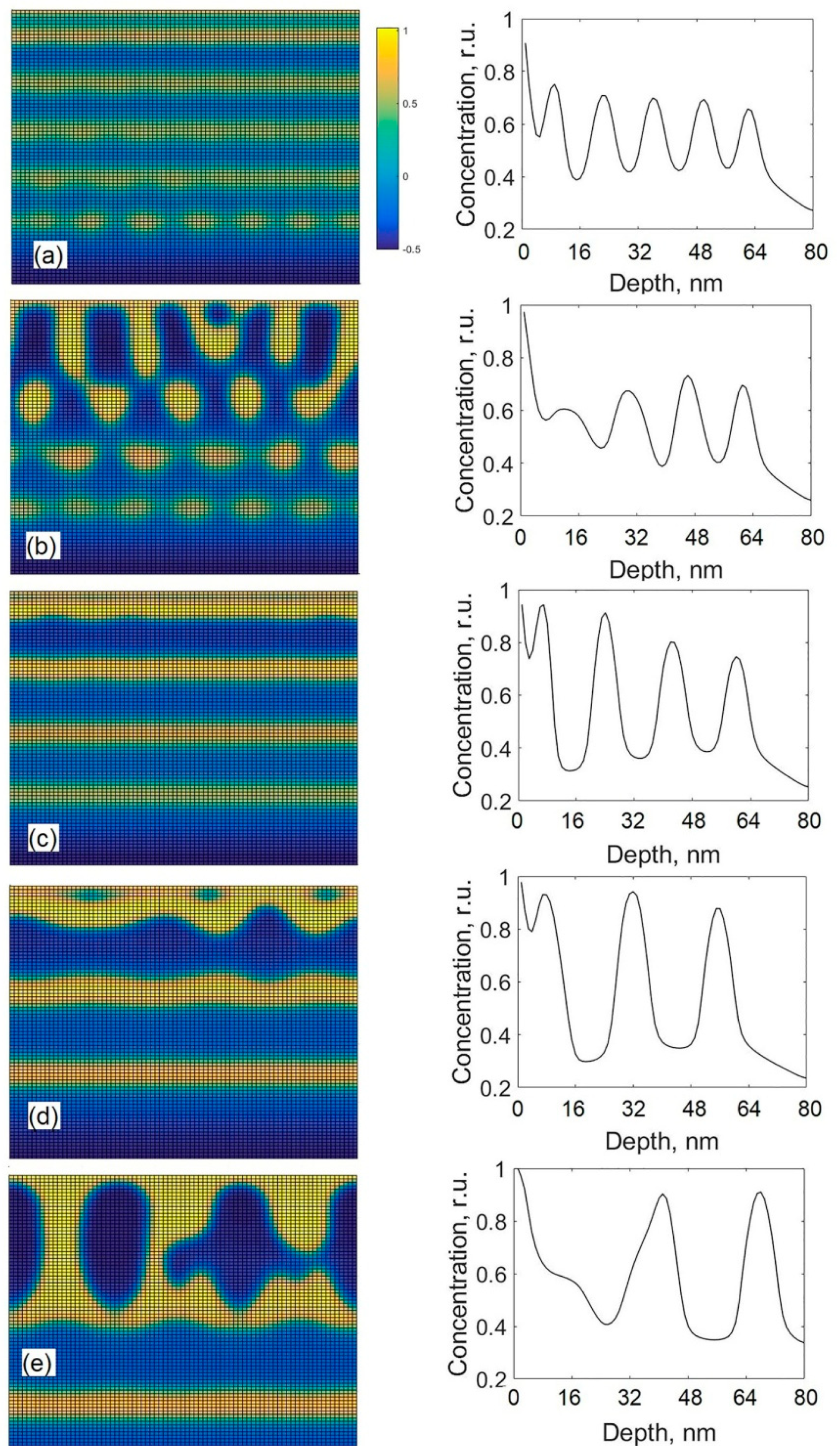 Coatings 10 00021 g007