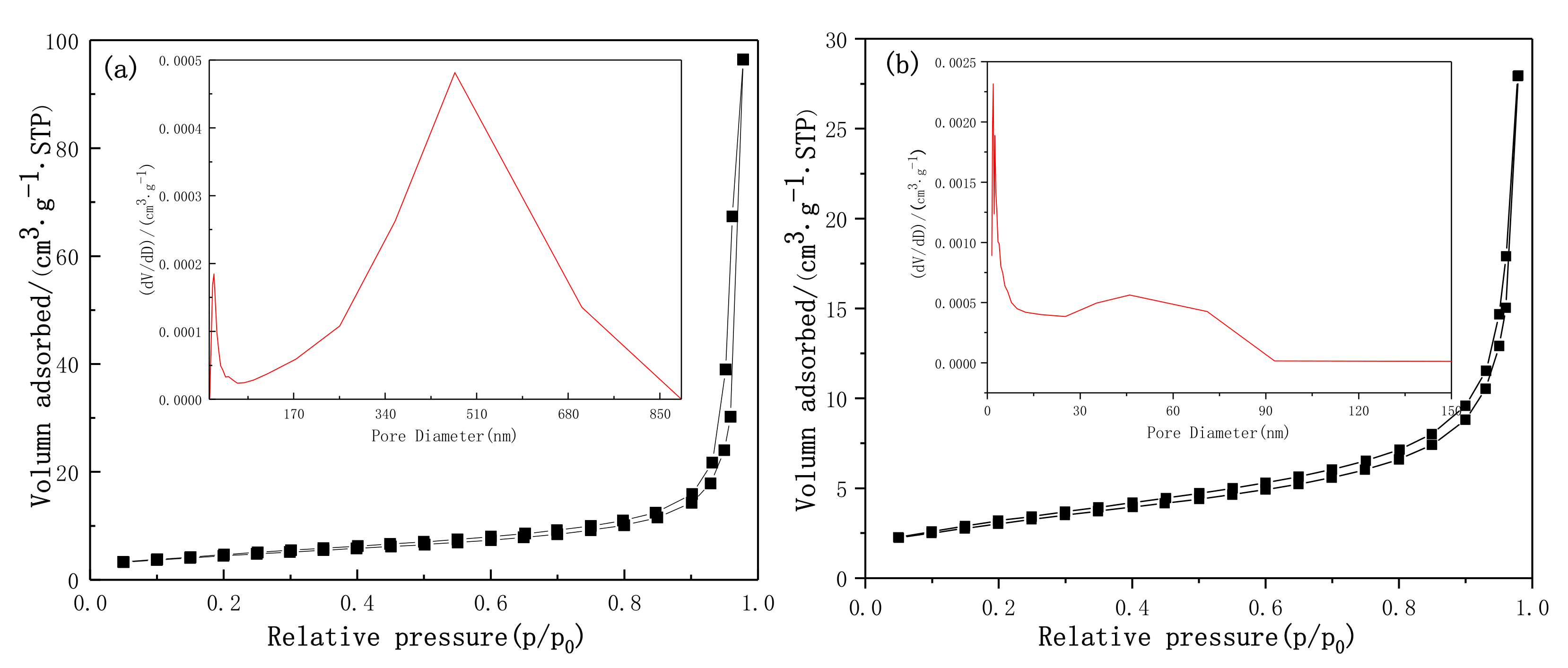 Coatings 10 00027 g004 Coatings 10 00027 g004