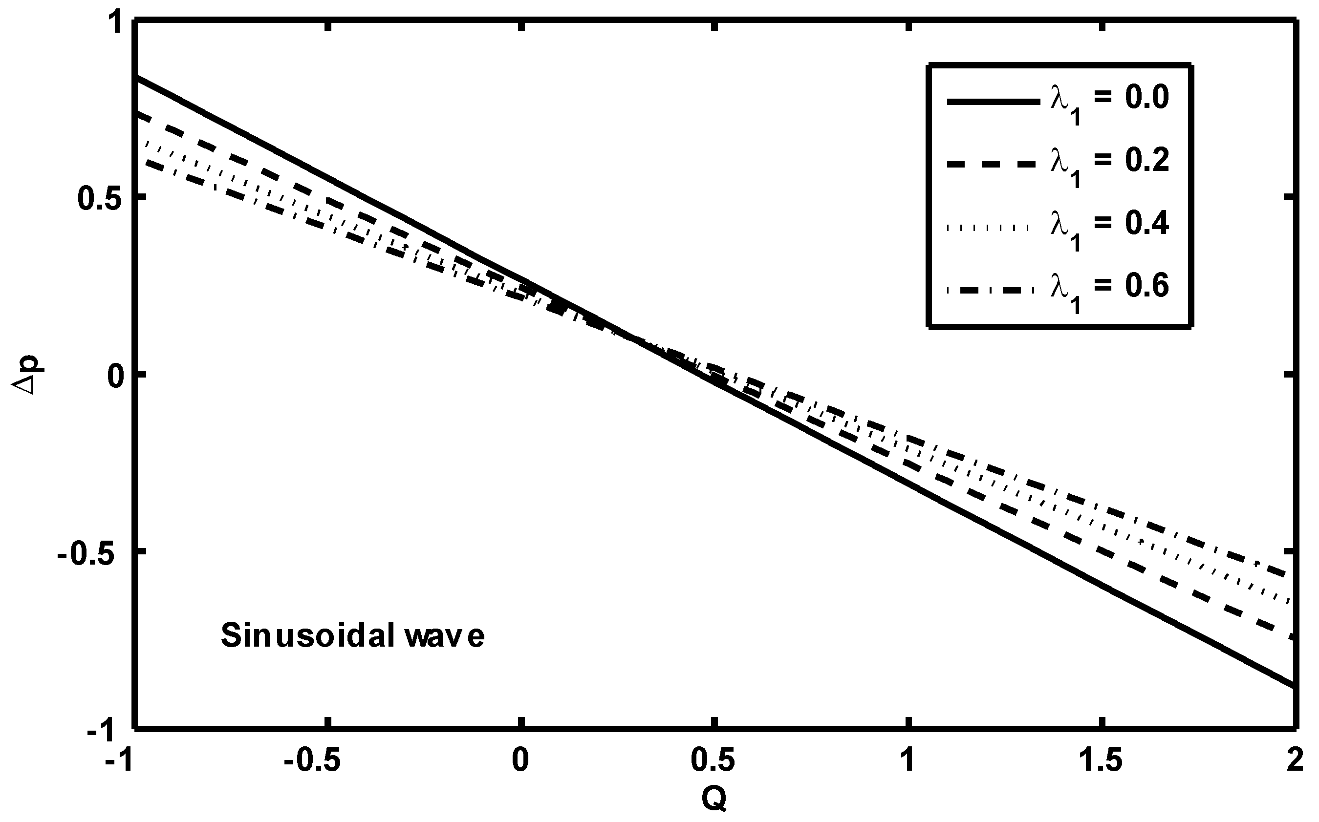 Coatings 10 00030 g001 Coatings 10 00030 g001