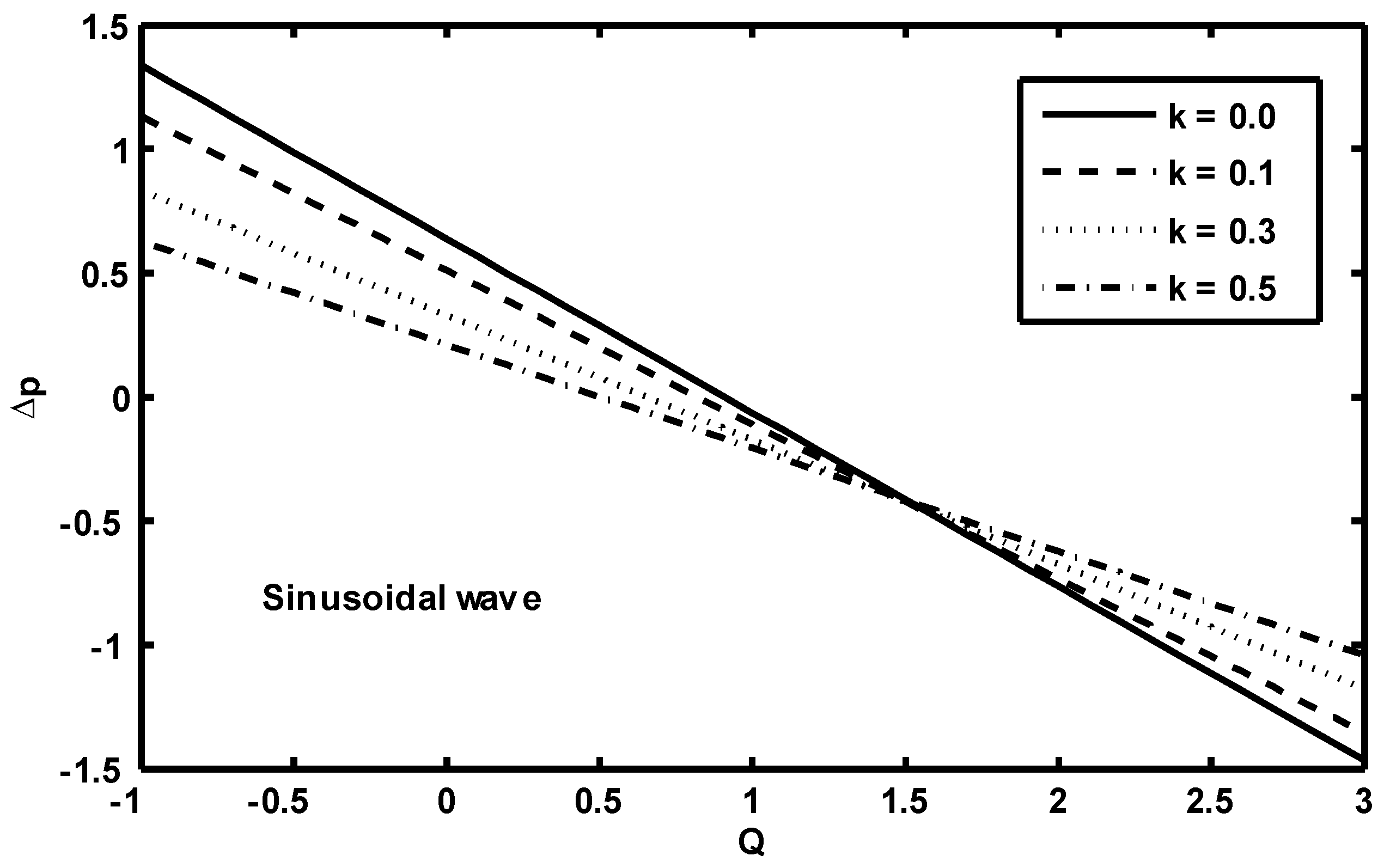 Coatings 10 00030 g002 Coatings 10 00030 g002