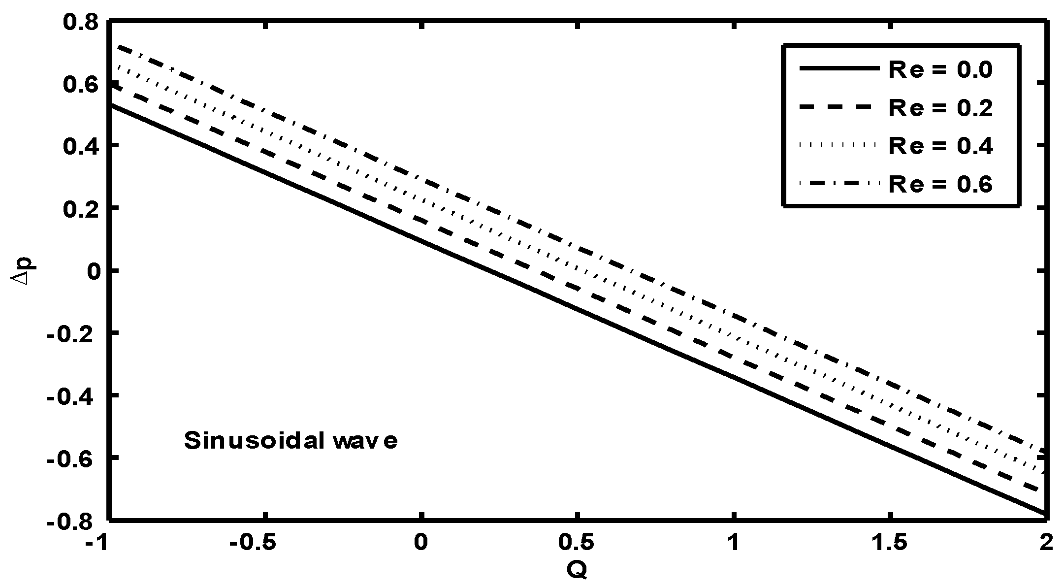 Coatings 10 00030 g003 Coatings 10 00030 g003