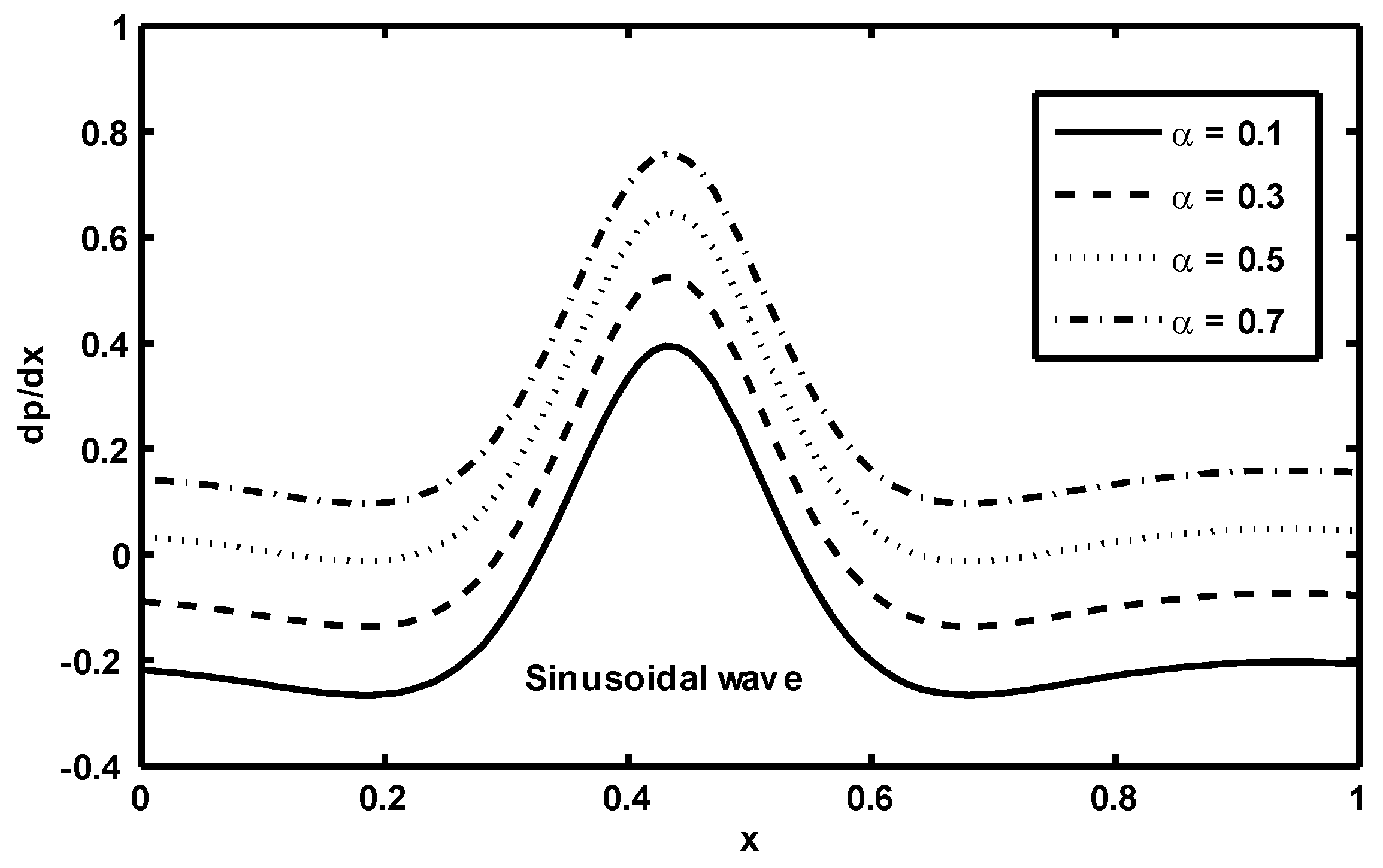 Coatings 10 00030 g005 Coatings 10 00030 g005