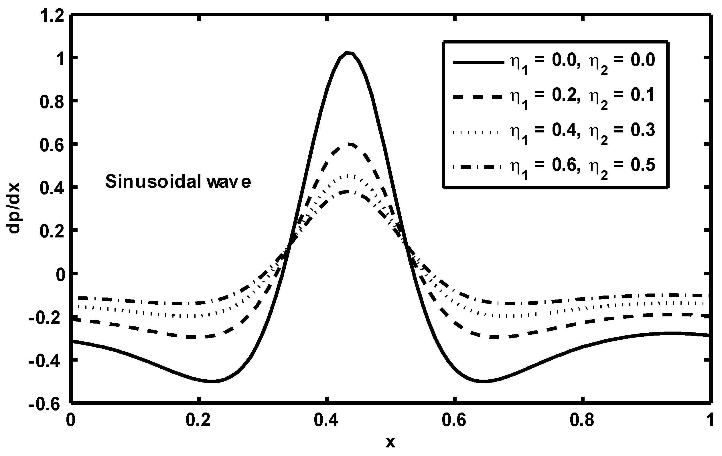 Coatings 10 00030 g008 Coatings 10 00030 g008