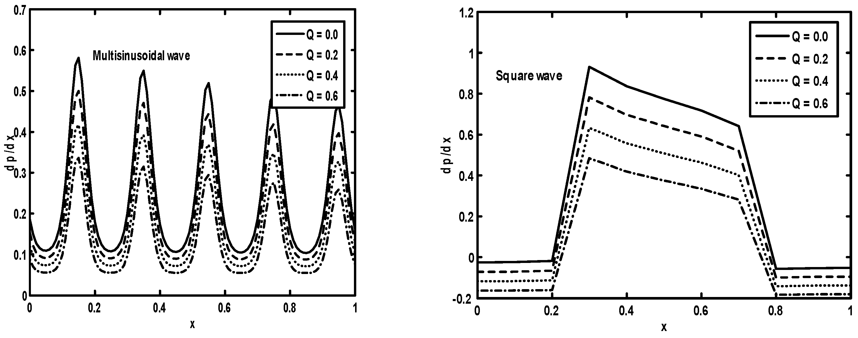 Coatings 10 00030 g009a Coatings 10 00030 g009a