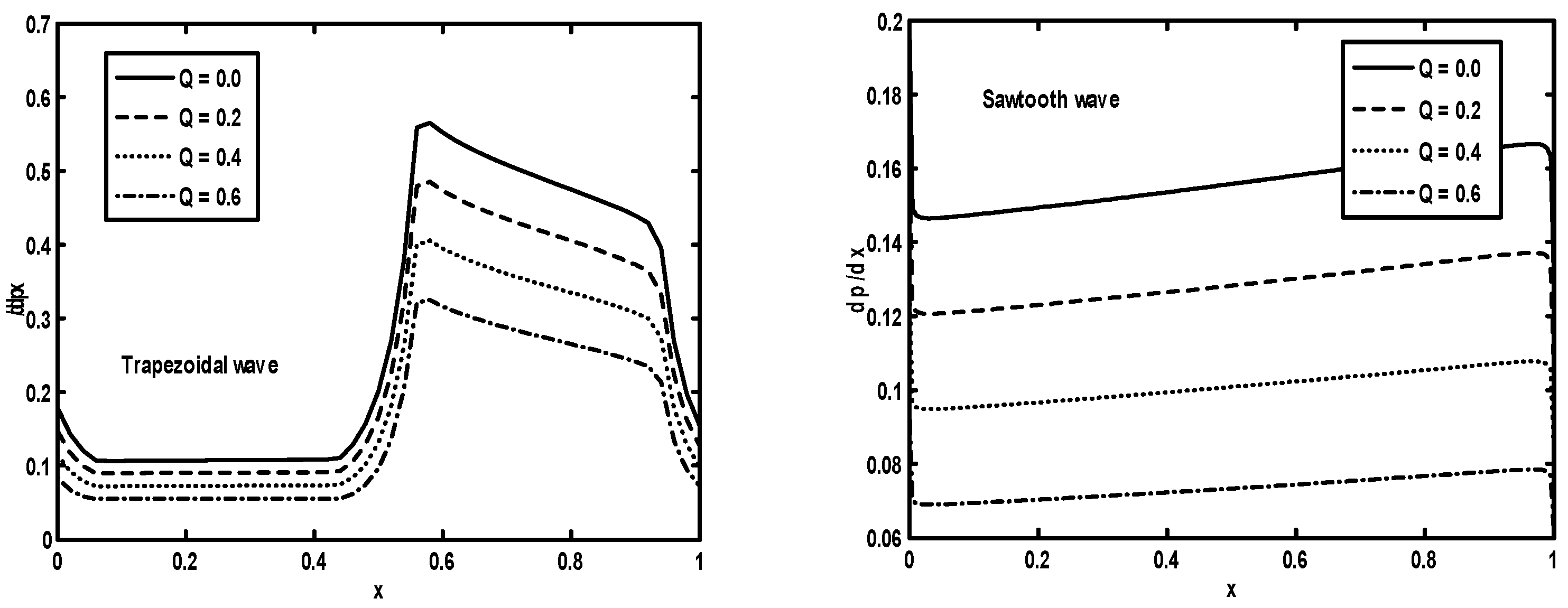 Coatings 10 00030 g009b Coatings 10 00030 g009b
