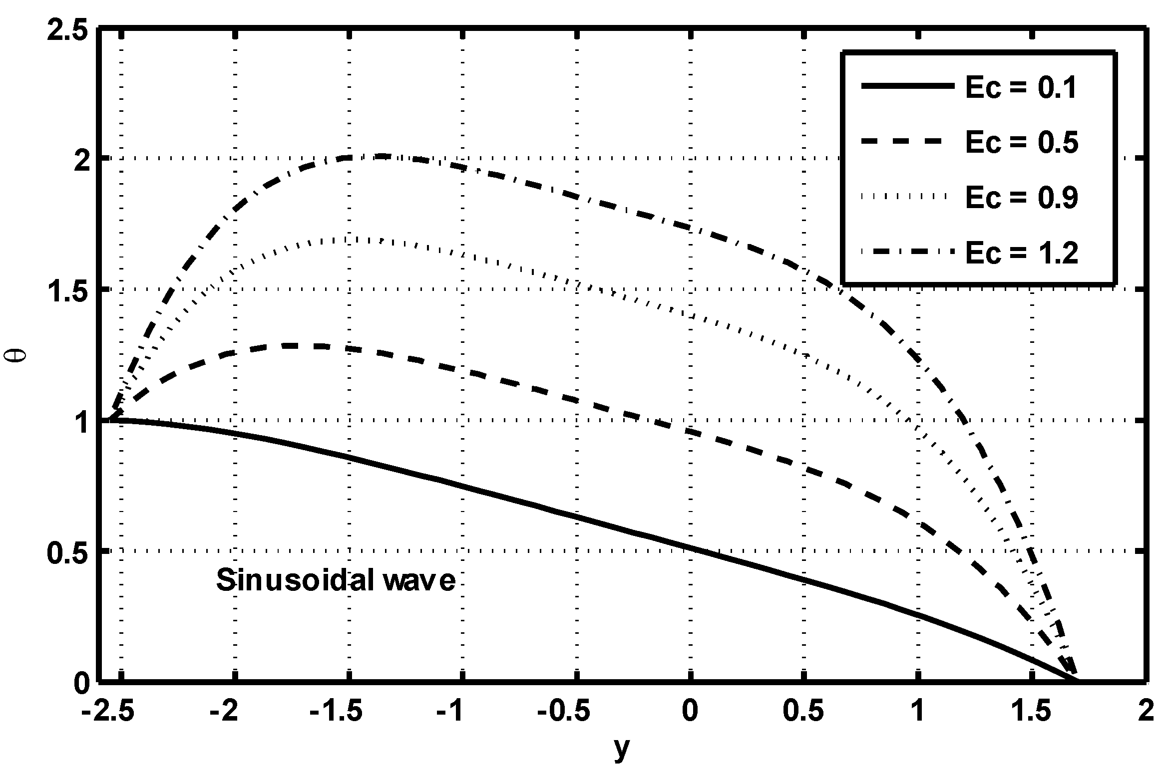 Coatings 10 00030 g010 Coatings 10 00030 g010