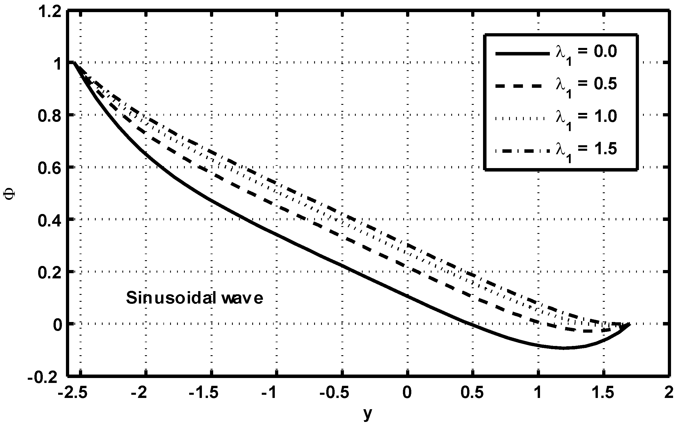 Coatings 10 00030 g014 Coatings 10 00030 g014