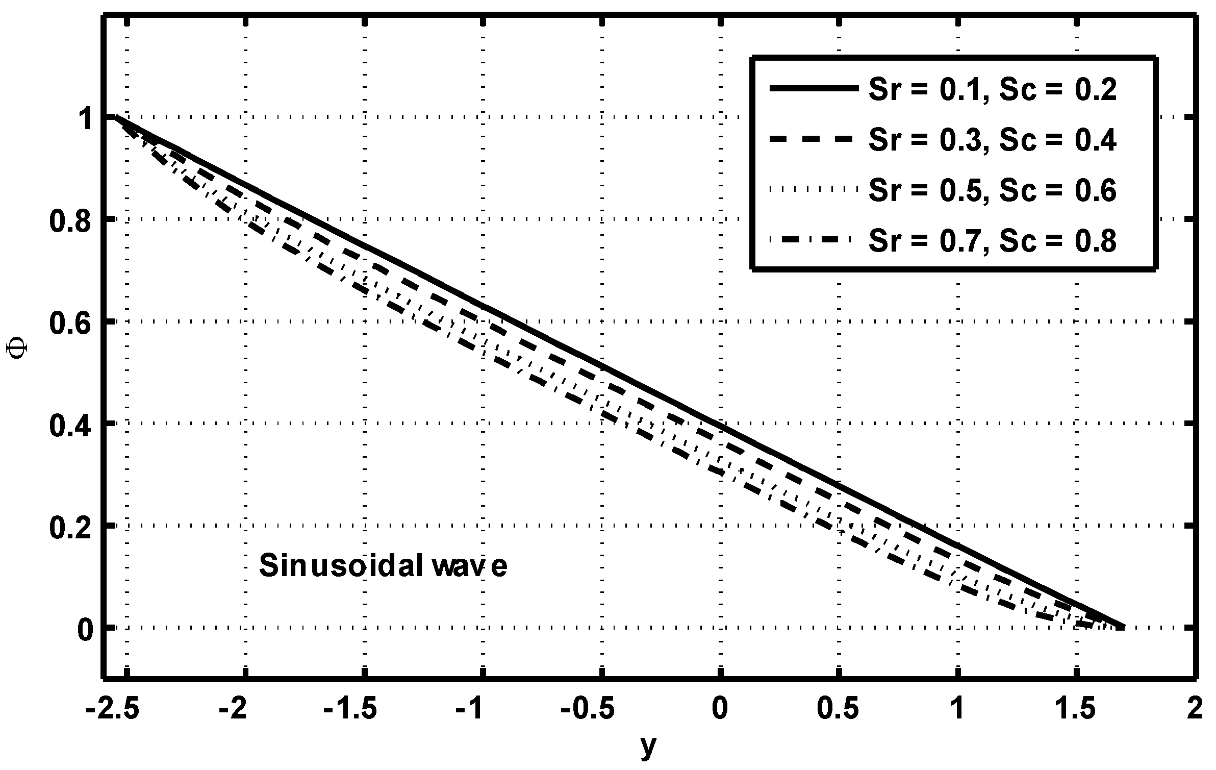 Coatings 10 00030 g015 Coatings 10 00030 g015