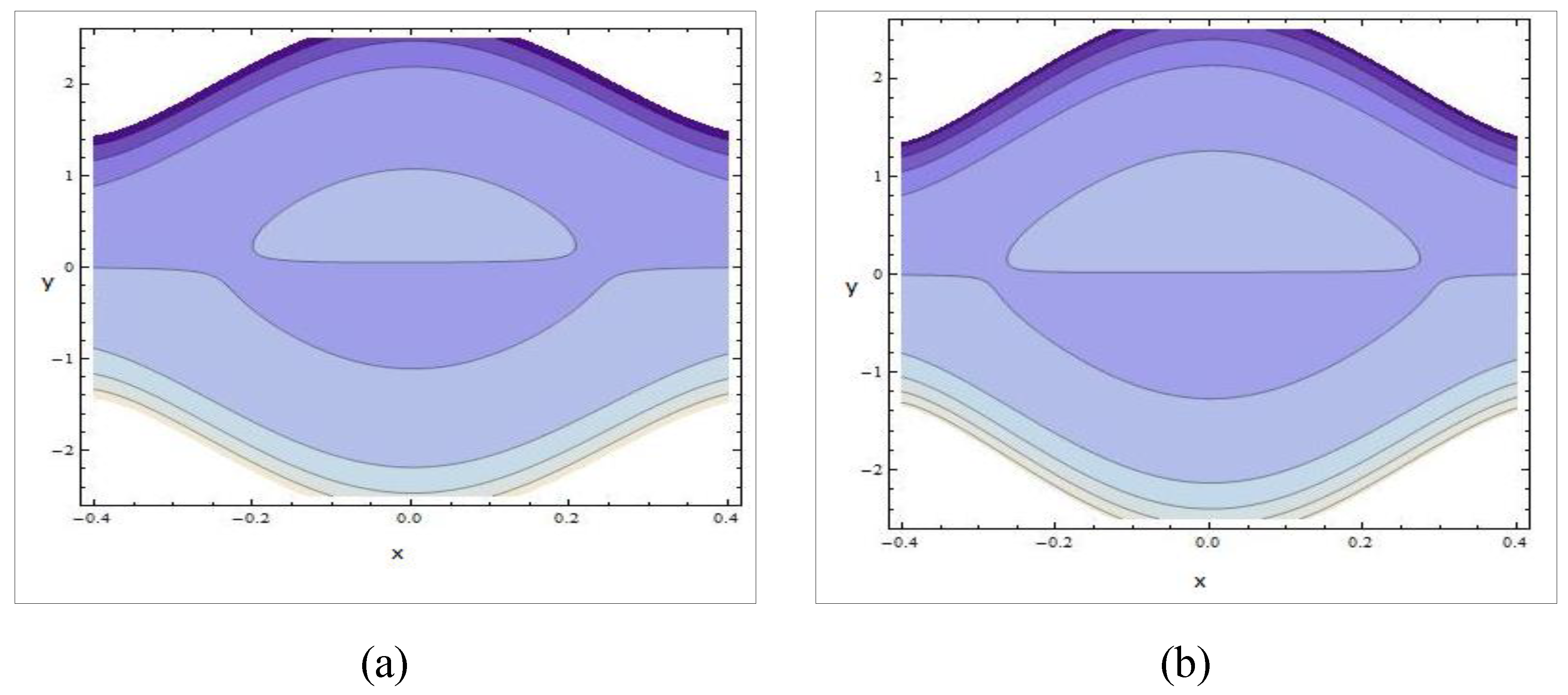 Coatings 10 00030 g018 Coatings 10 00030 g018
