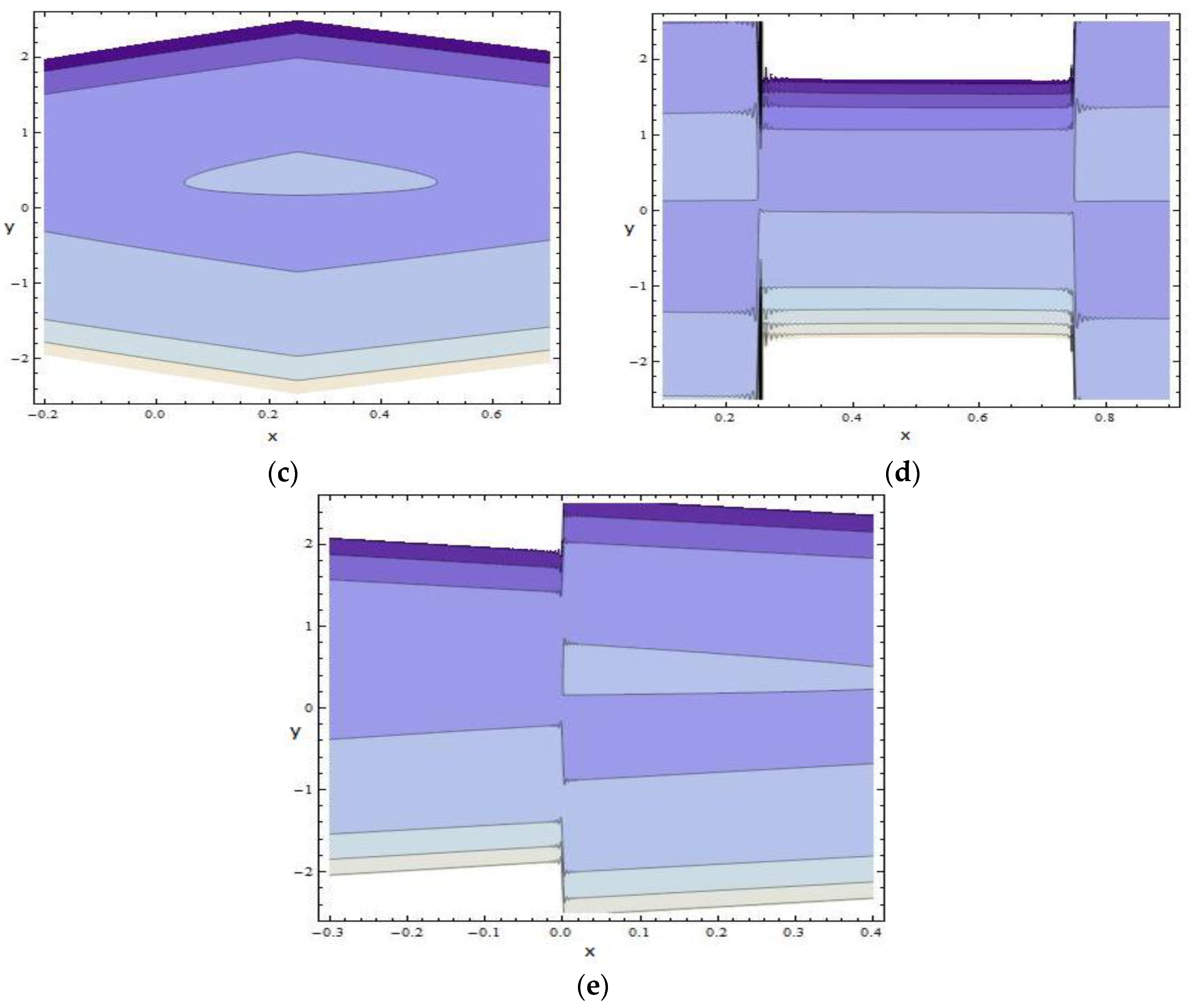 Coatings 10 00030 g019b Coatings 10 00030 g019b