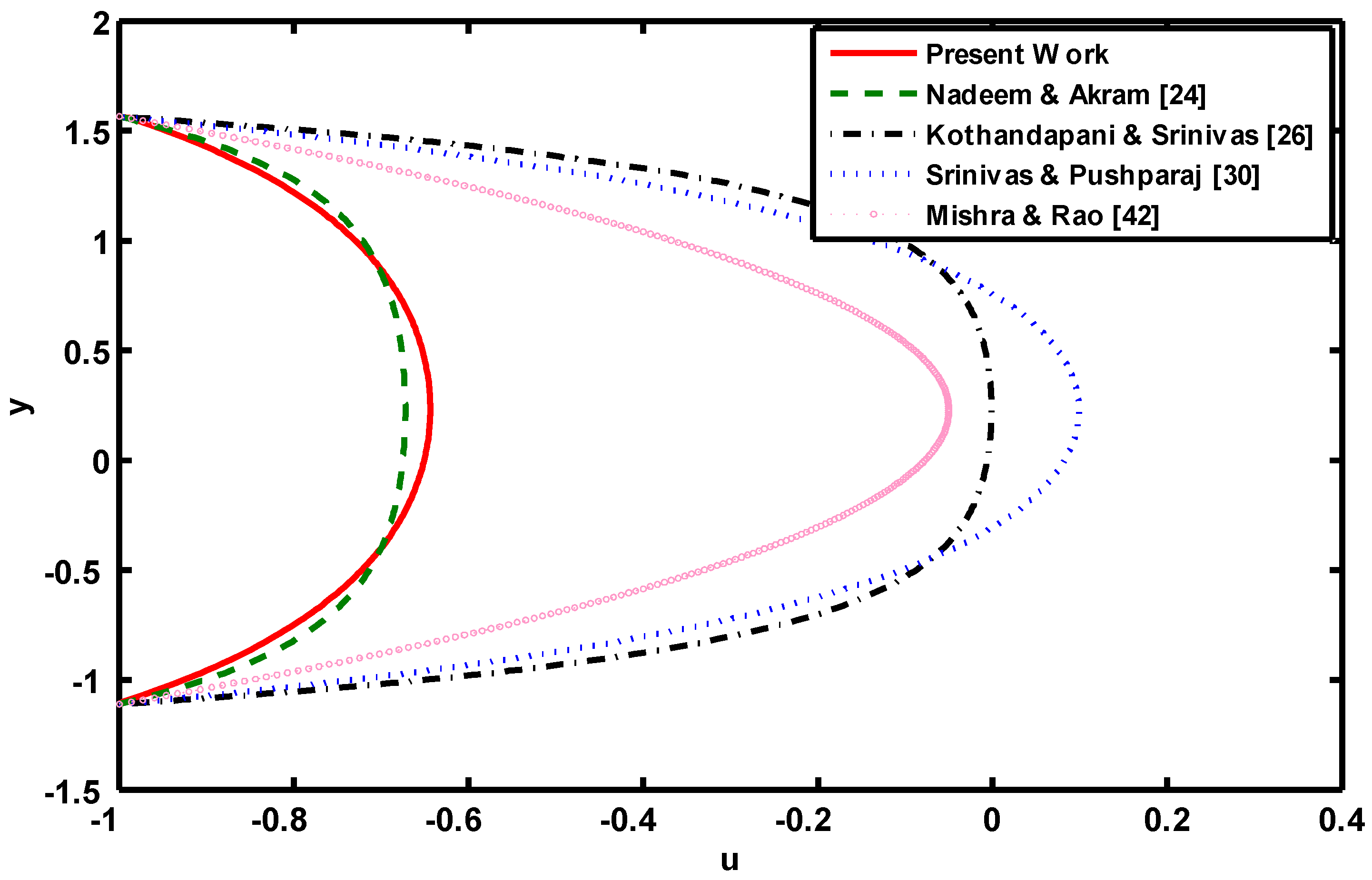 Coatings 10 00030 g020 Coatings 10 00030 g020