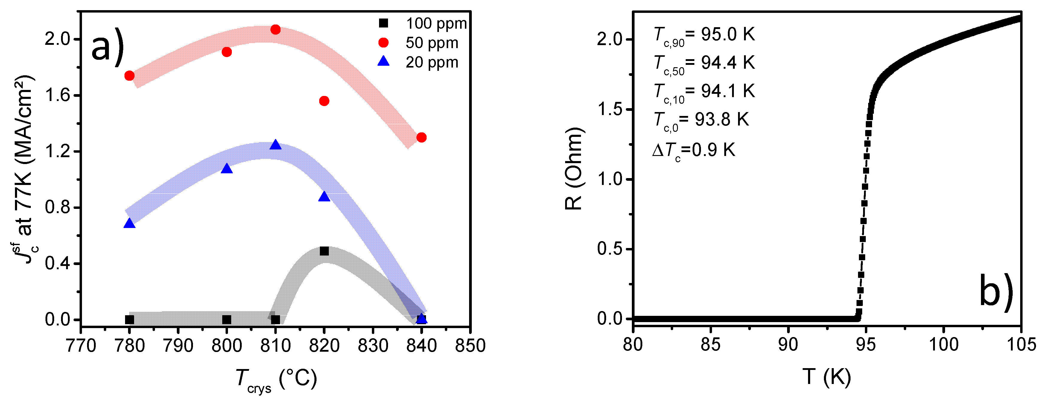 Coatings 10 00031 g005 Coatings 10 00031 g005