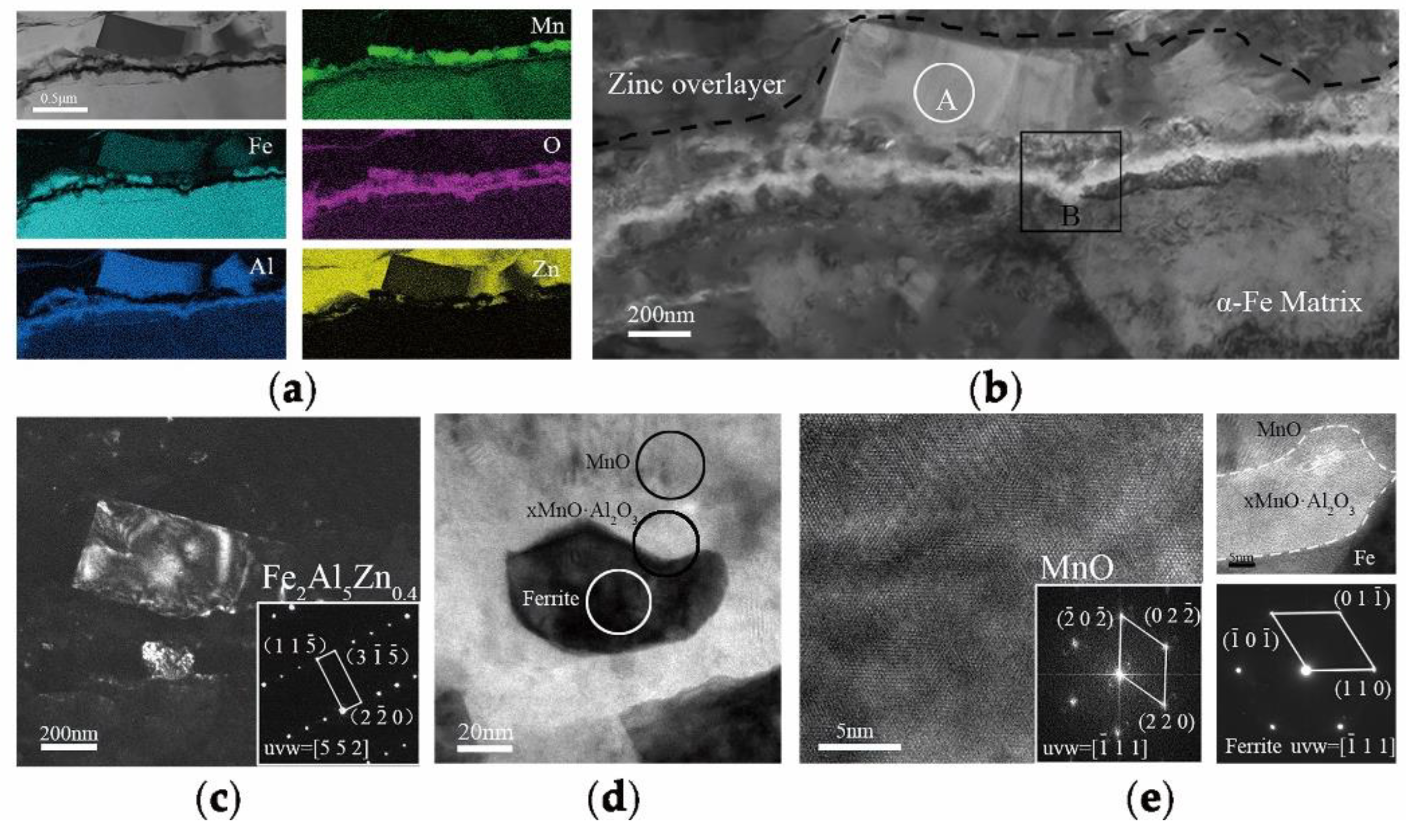 Coatings 10 00037 g006