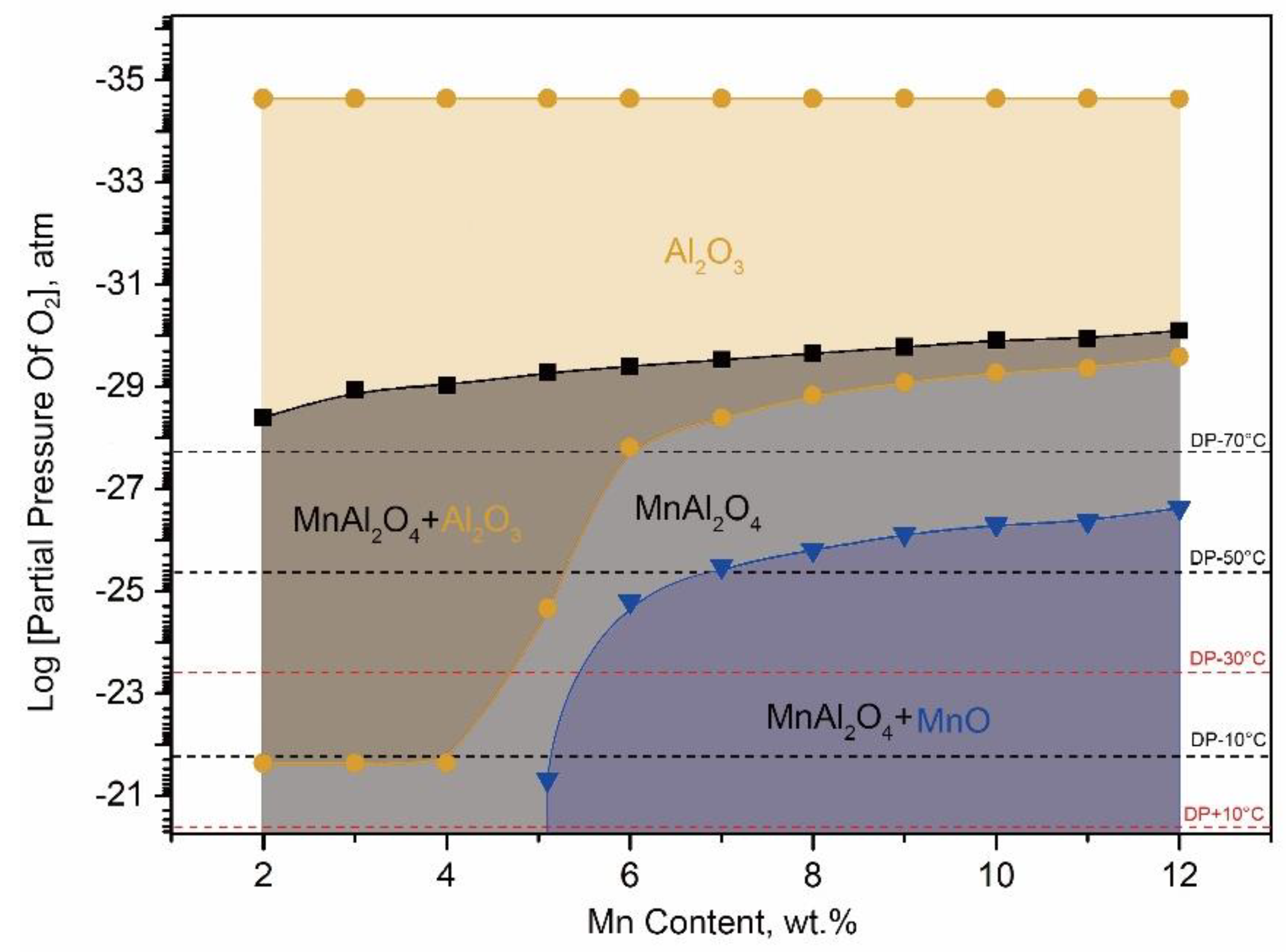 Coatings 10 00037 g007