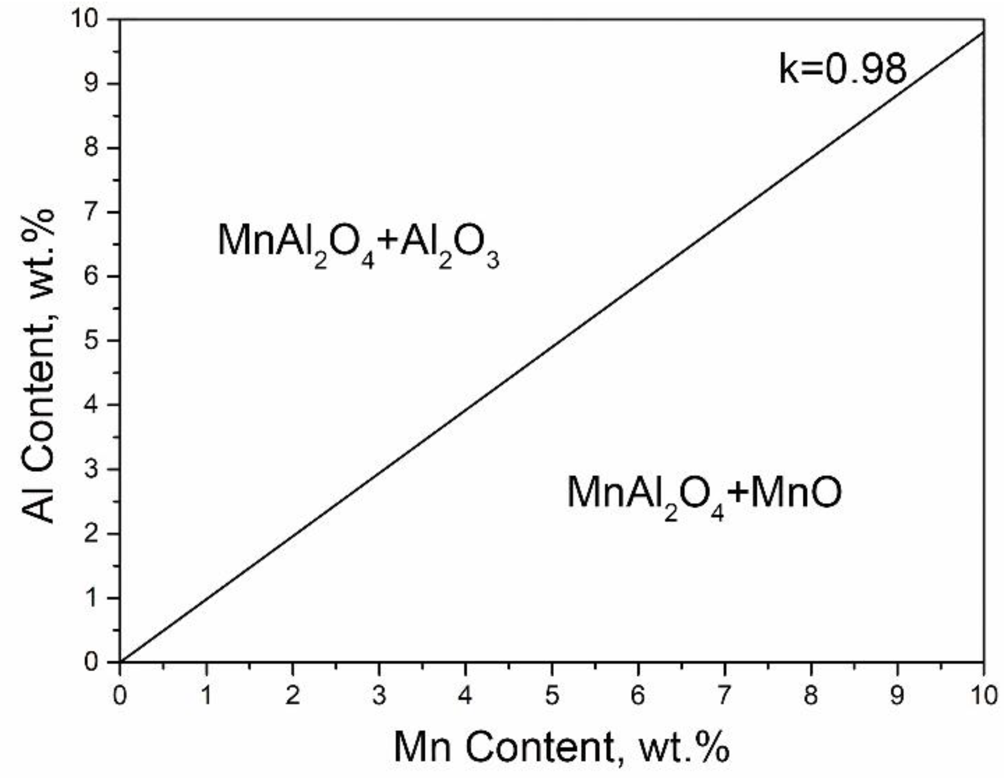 Coatings 10 00037 g008