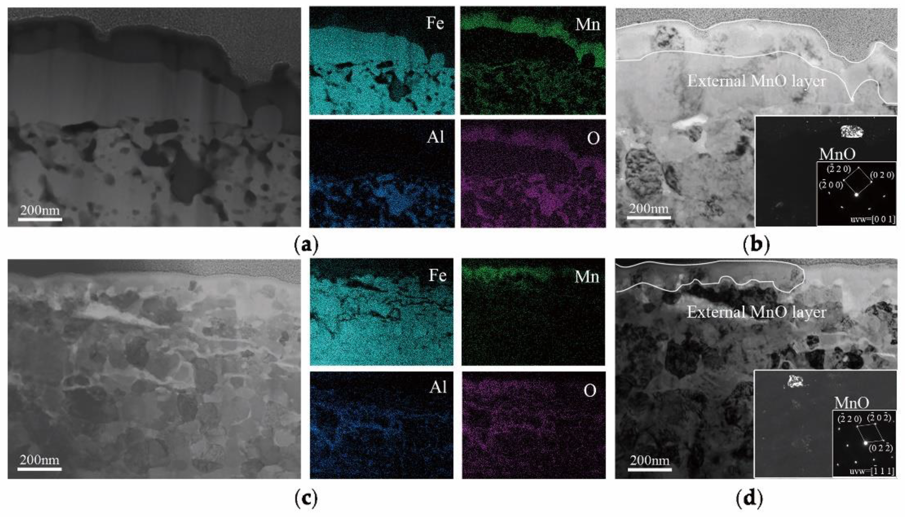 Coatings 10 00037 g009