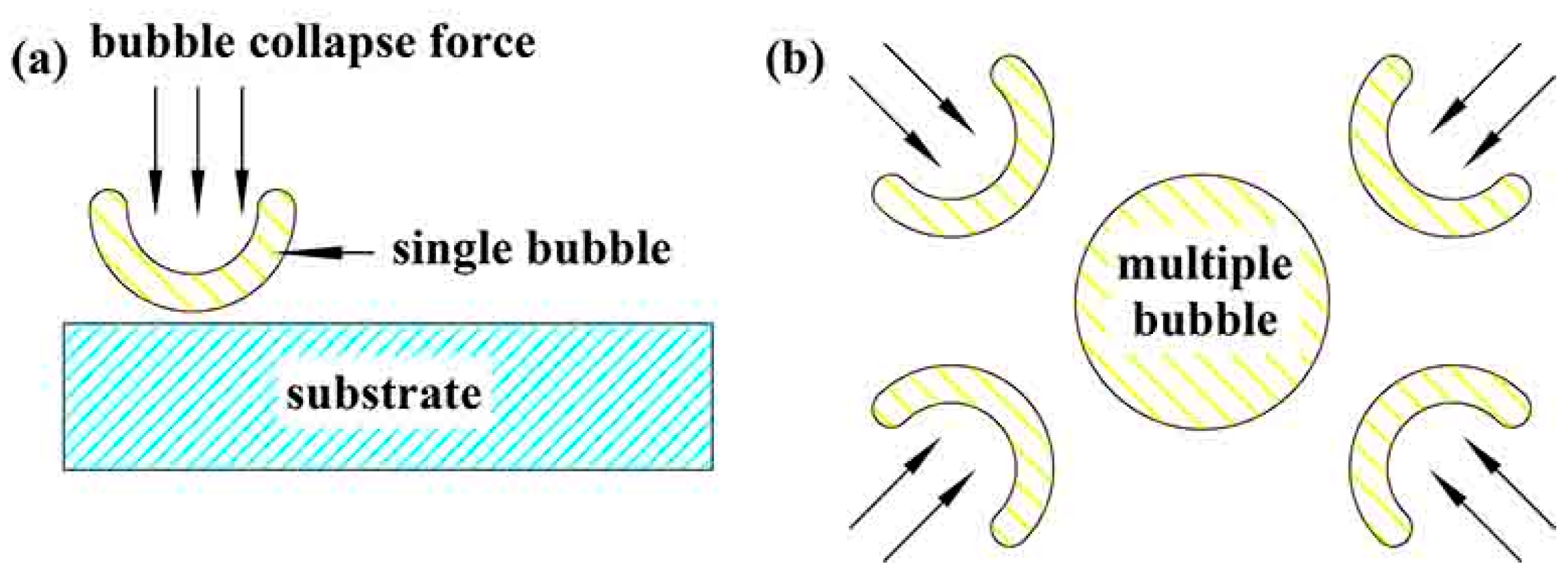 Coatings 10 00038 g002 Coatings 10 00038 g002