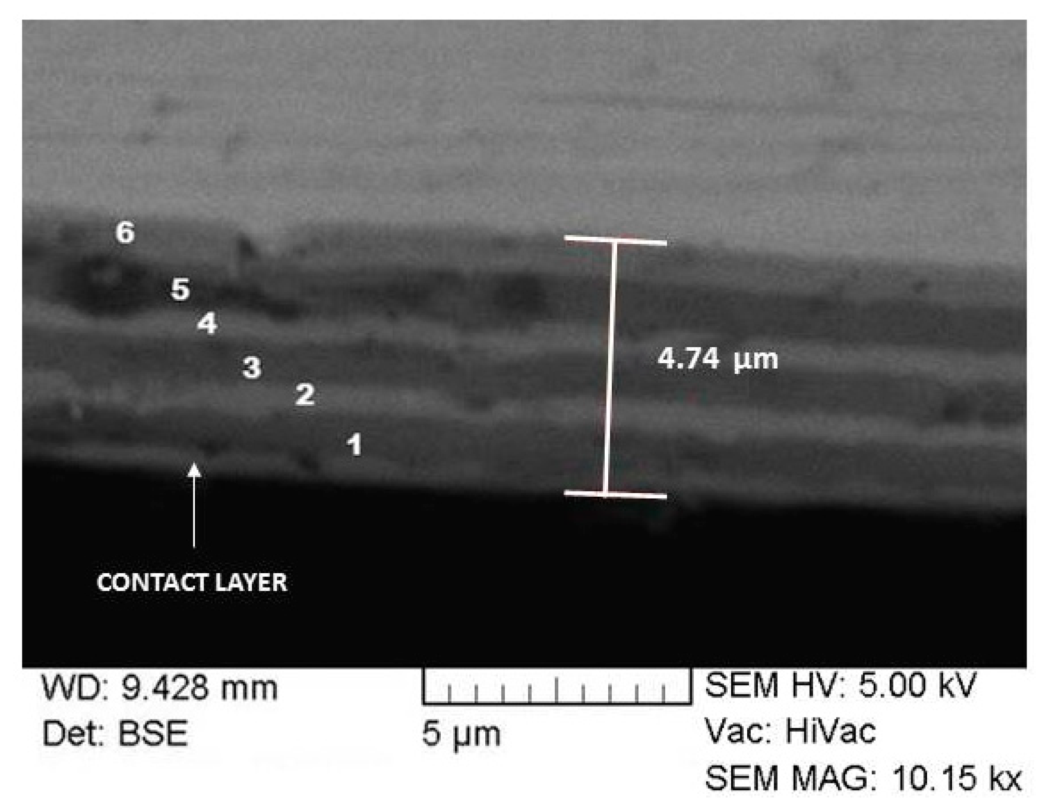 Coatings 10 00041 g006 Coatings 10 00041 g006