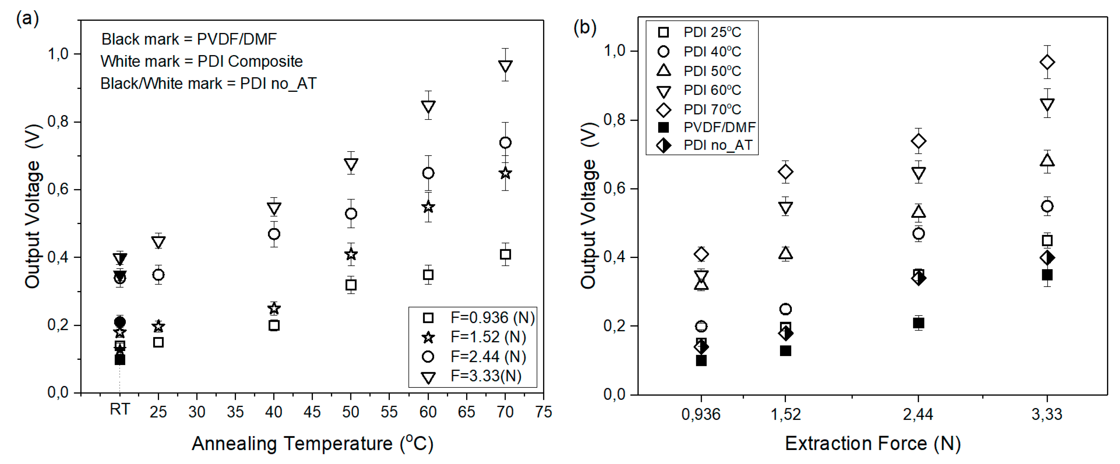 Coatings 10 00044 g007