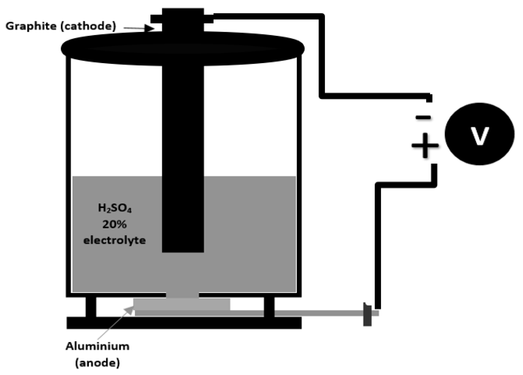 Coatings 10 00045 g001 Coatings 10 00045 g001