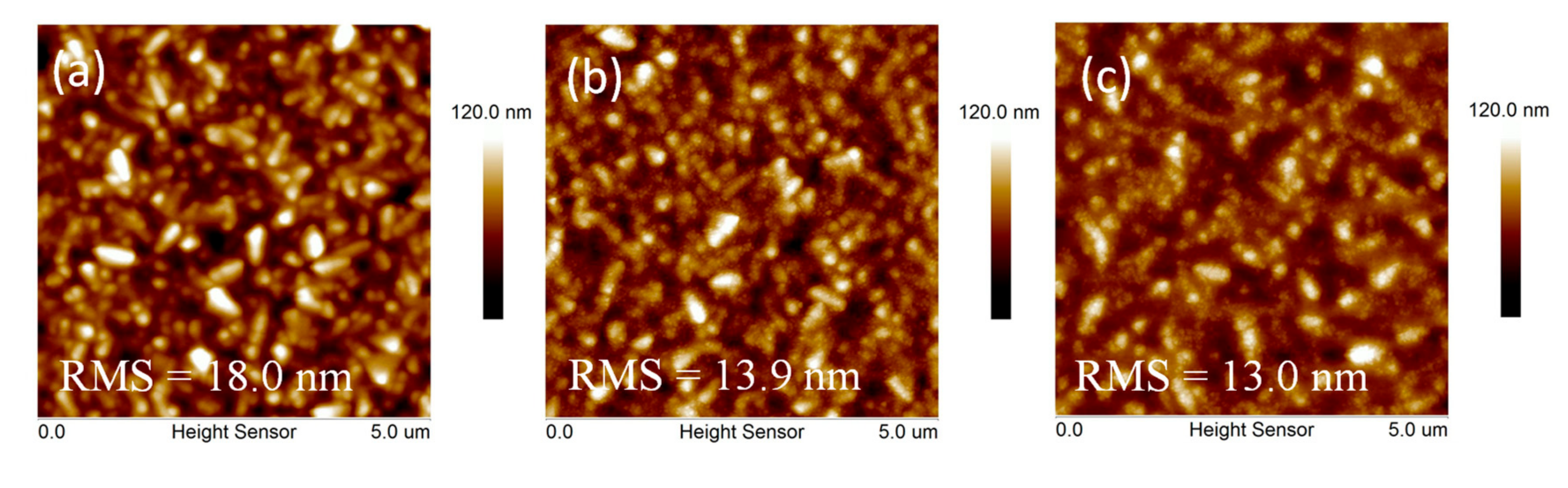 Coatings 10 00046 g001