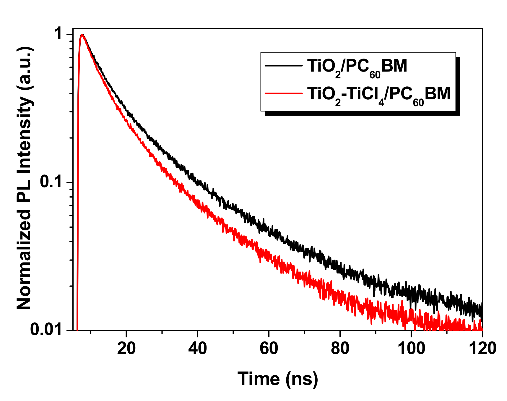 Coatings 10 00046 g007