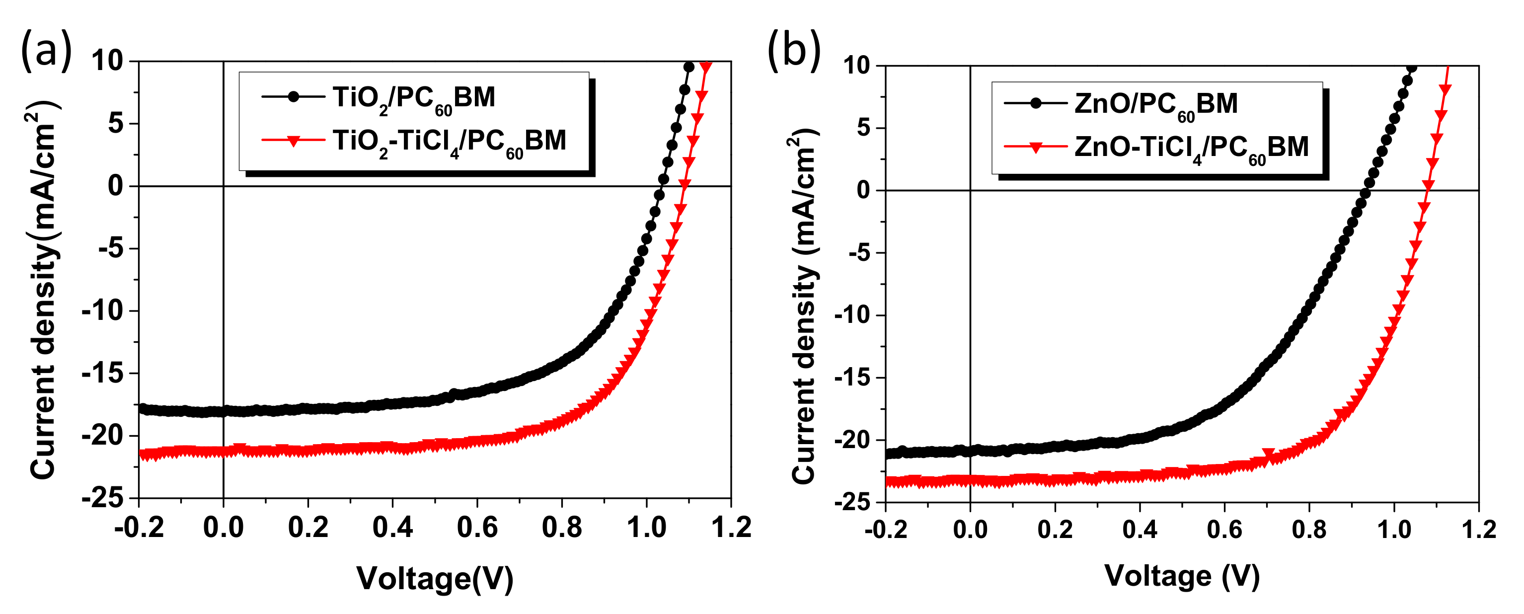 Coatings 10 00046 g008