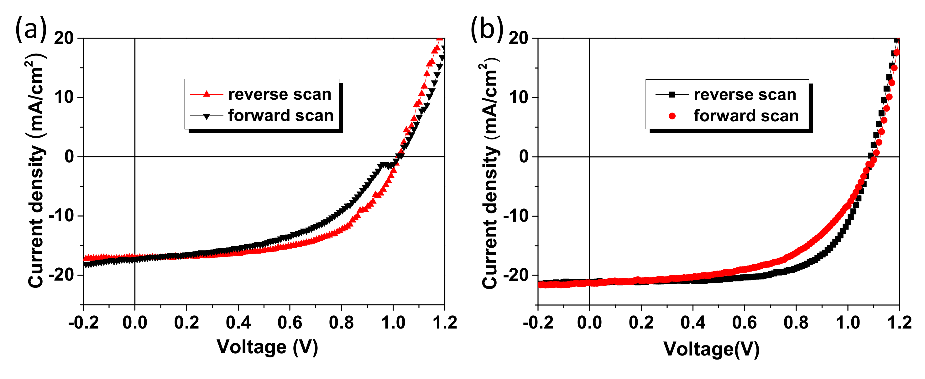 Coatings 10 00046 g009