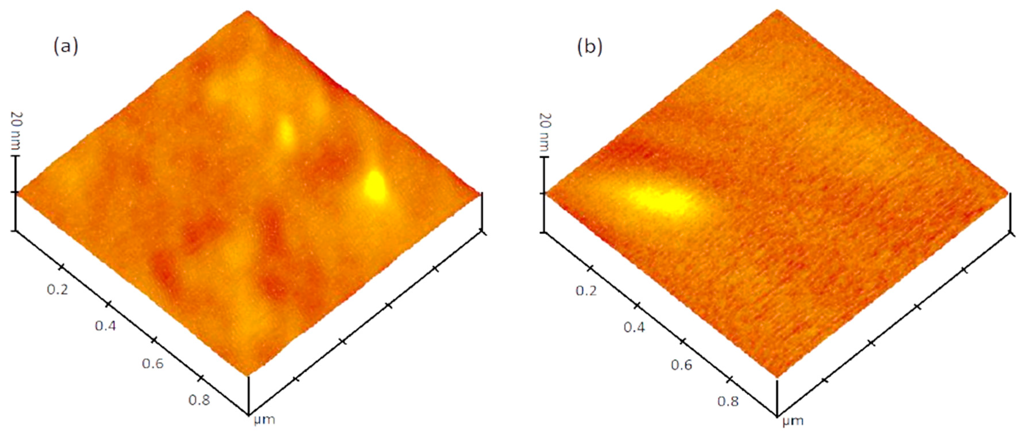 Coatings 10 00047 g003 Coatings 10 00047 g003