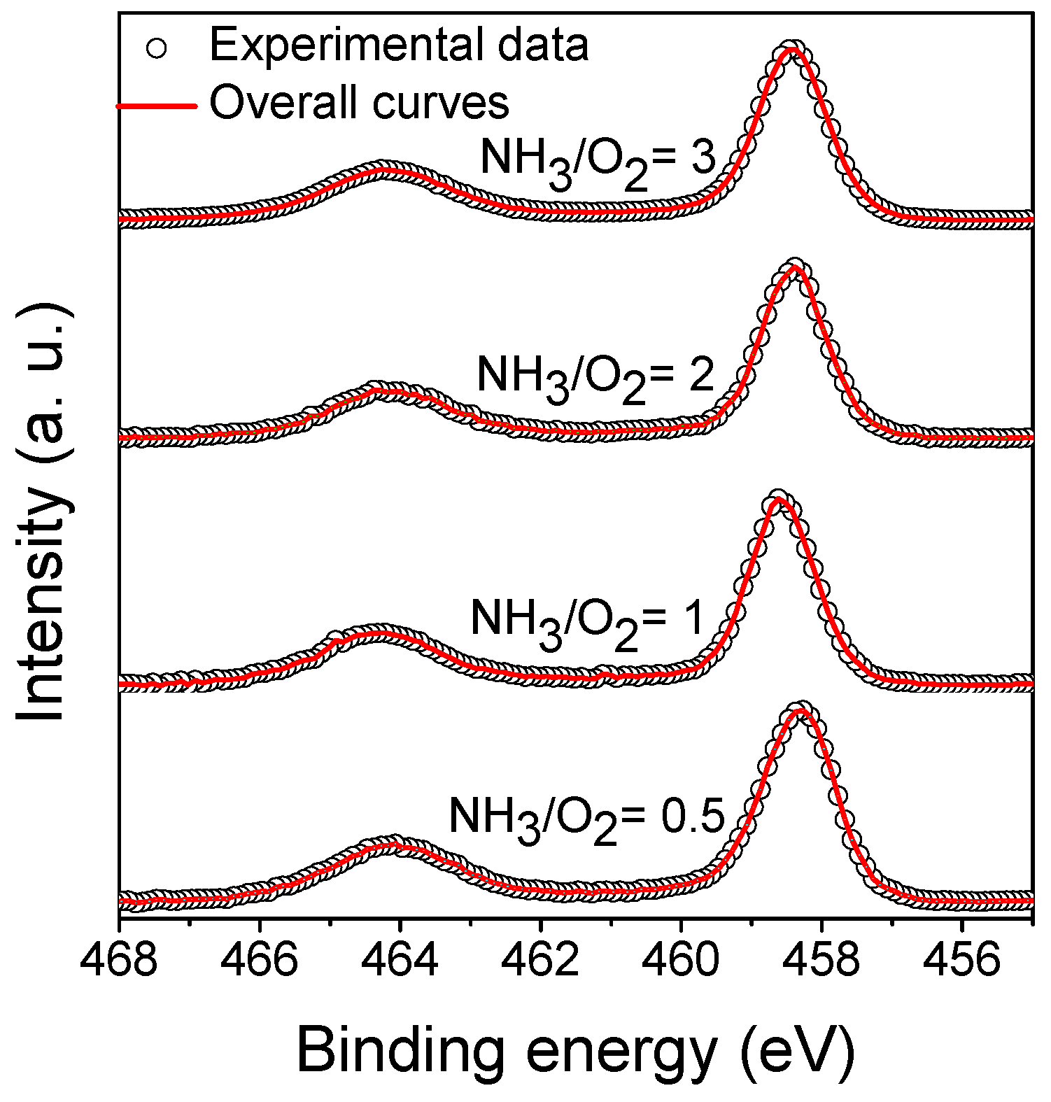 Coatings 10 00047 g006 Coatings 10 00047 g006