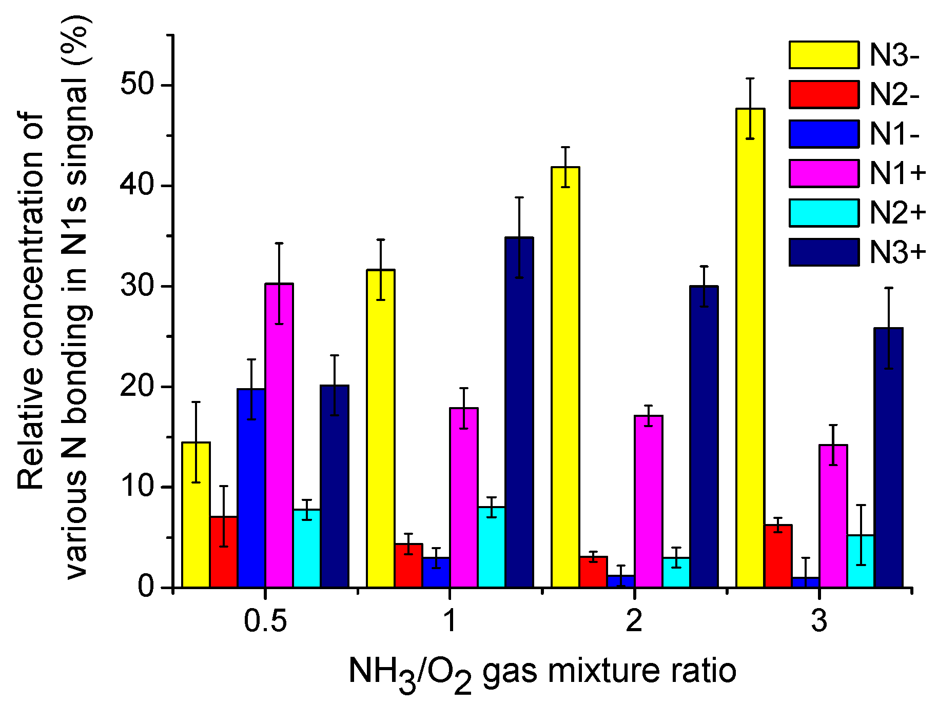 Coatings 10 00047 g008 Coatings 10 00047 g008