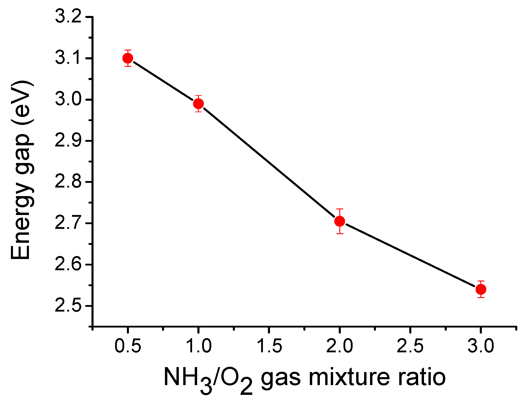 Coatings 10 00047 g011 Coatings 10 00047 g011