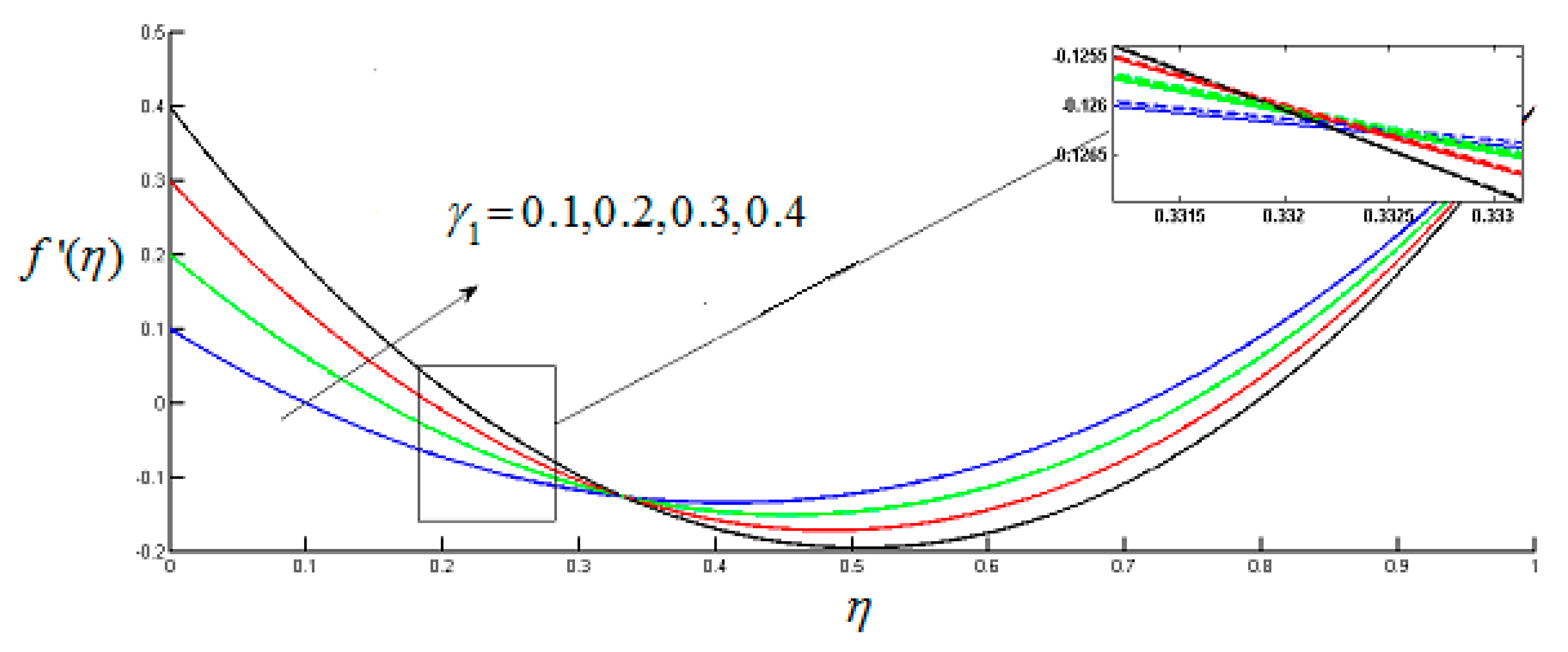 Coatings 10 00048 g004