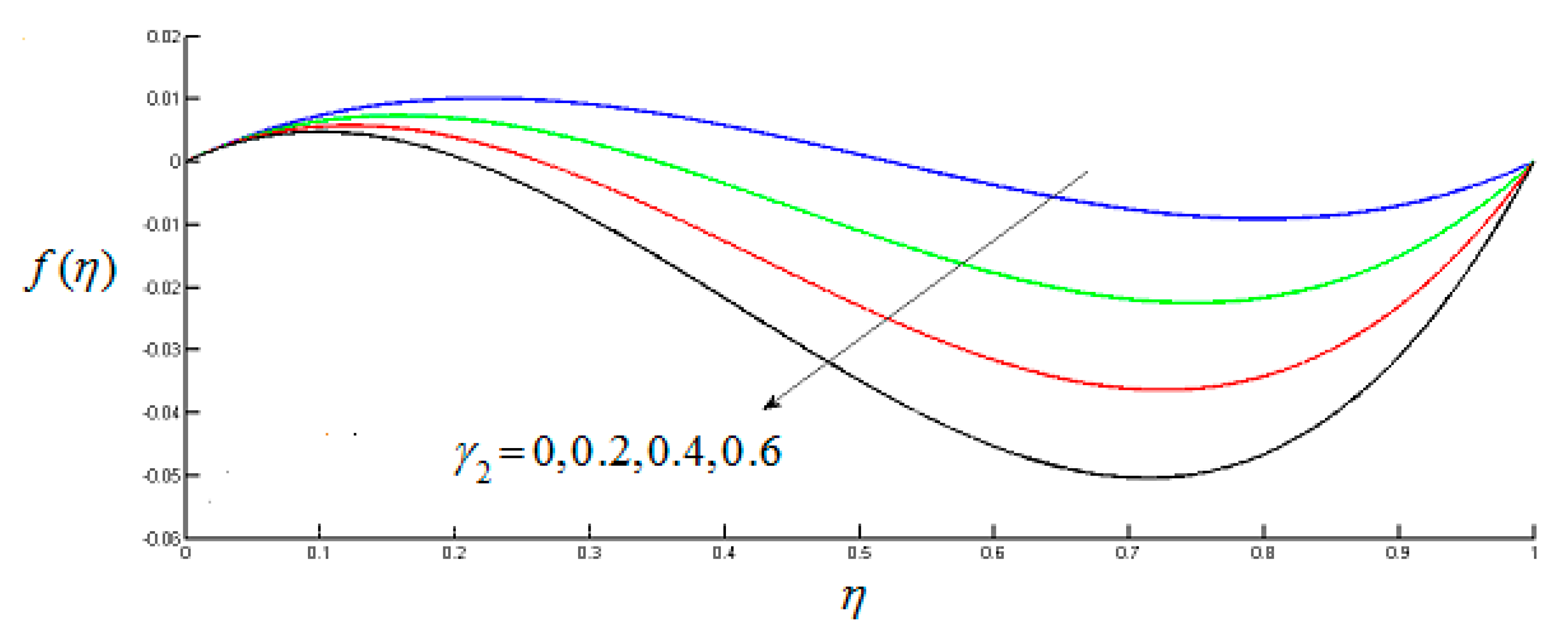 Coatings 10 00048 g007