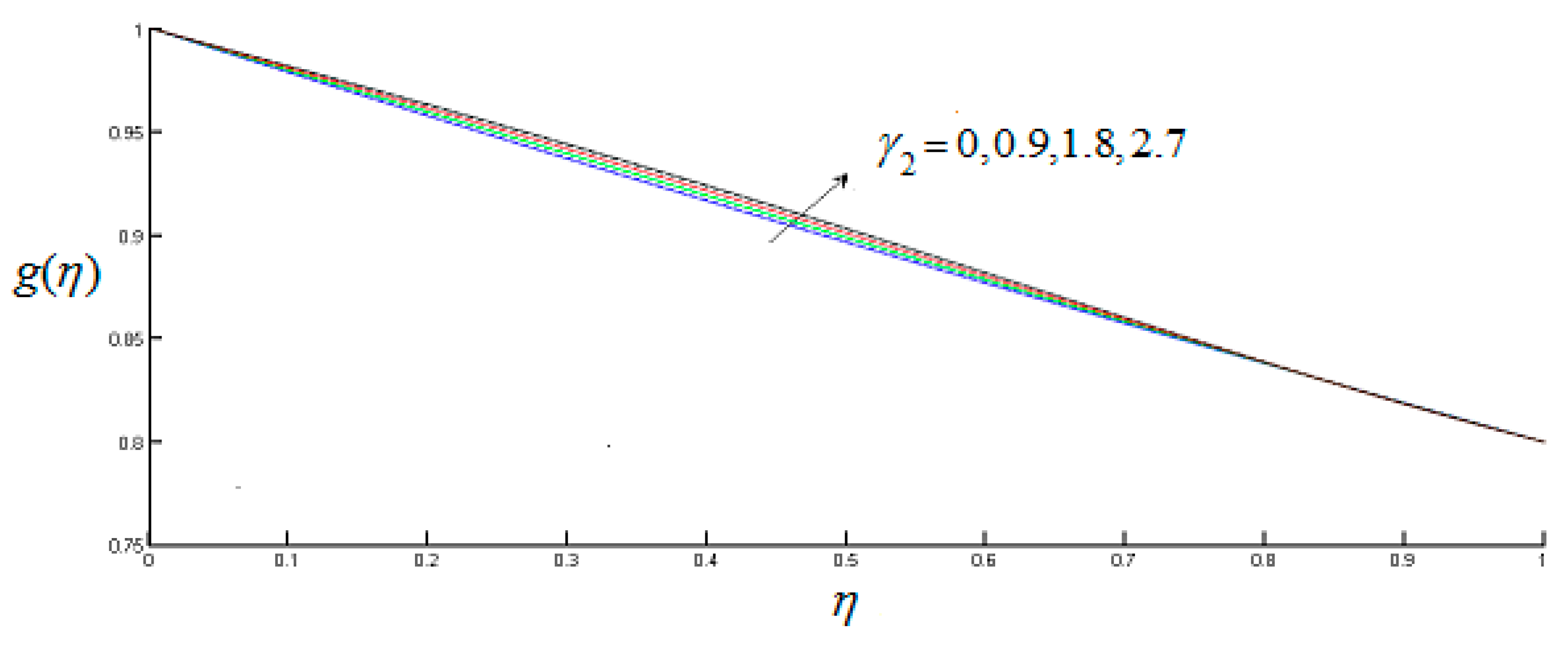 Coatings 10 00048 g012