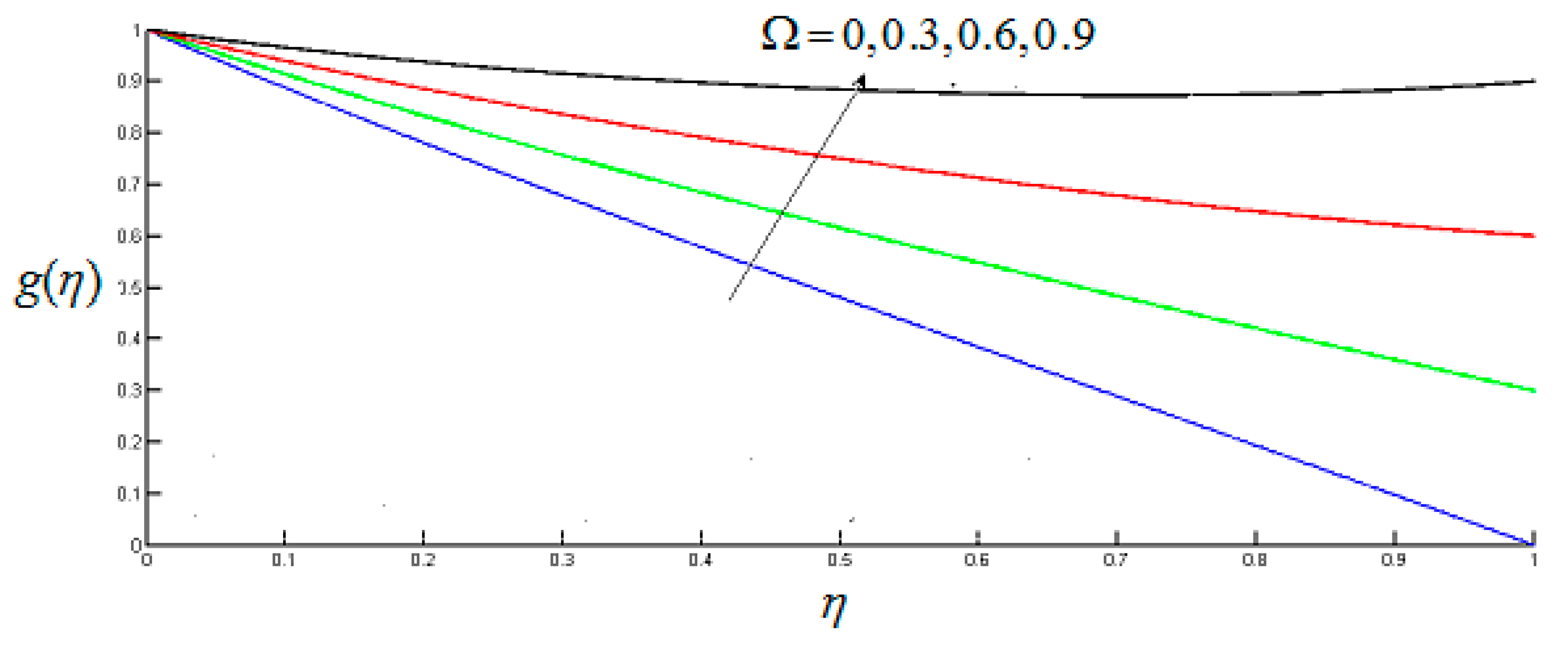 Coatings 10 00048 g014