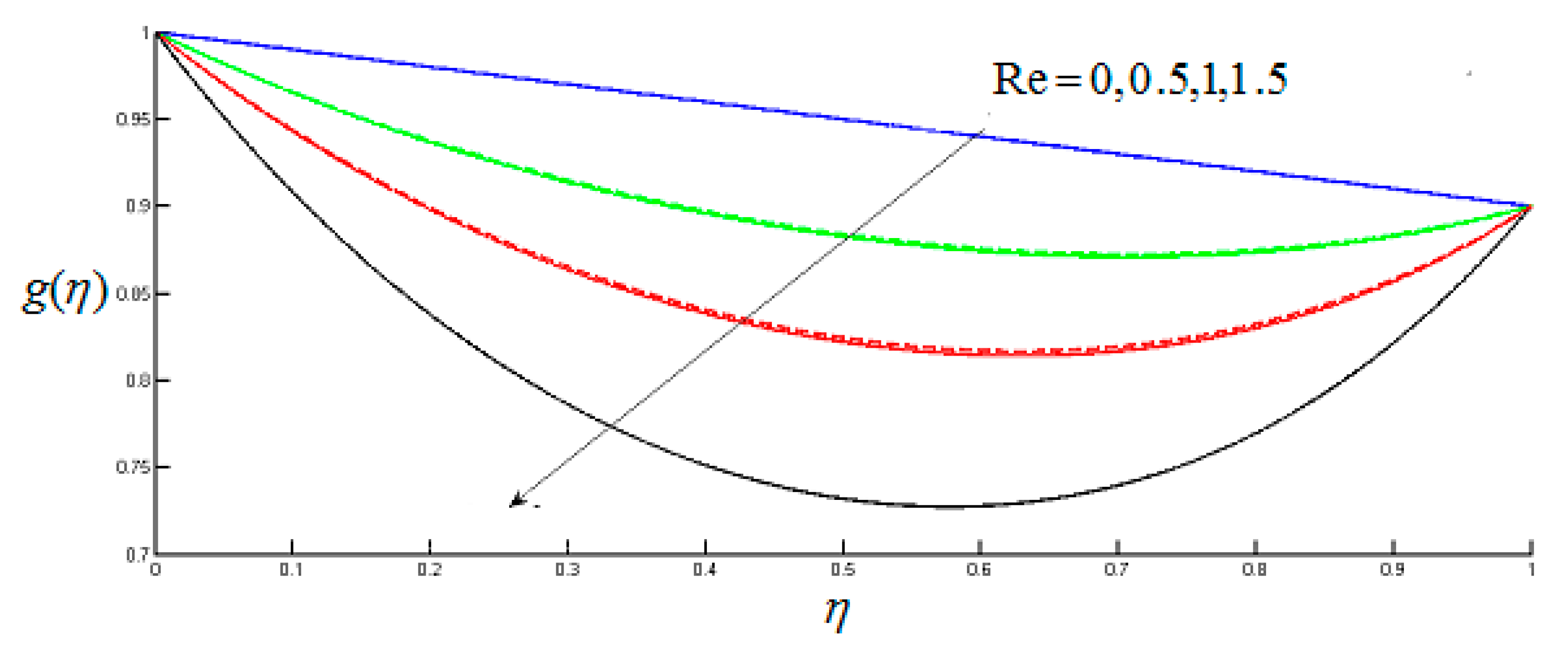 Coatings 10 00048 g015