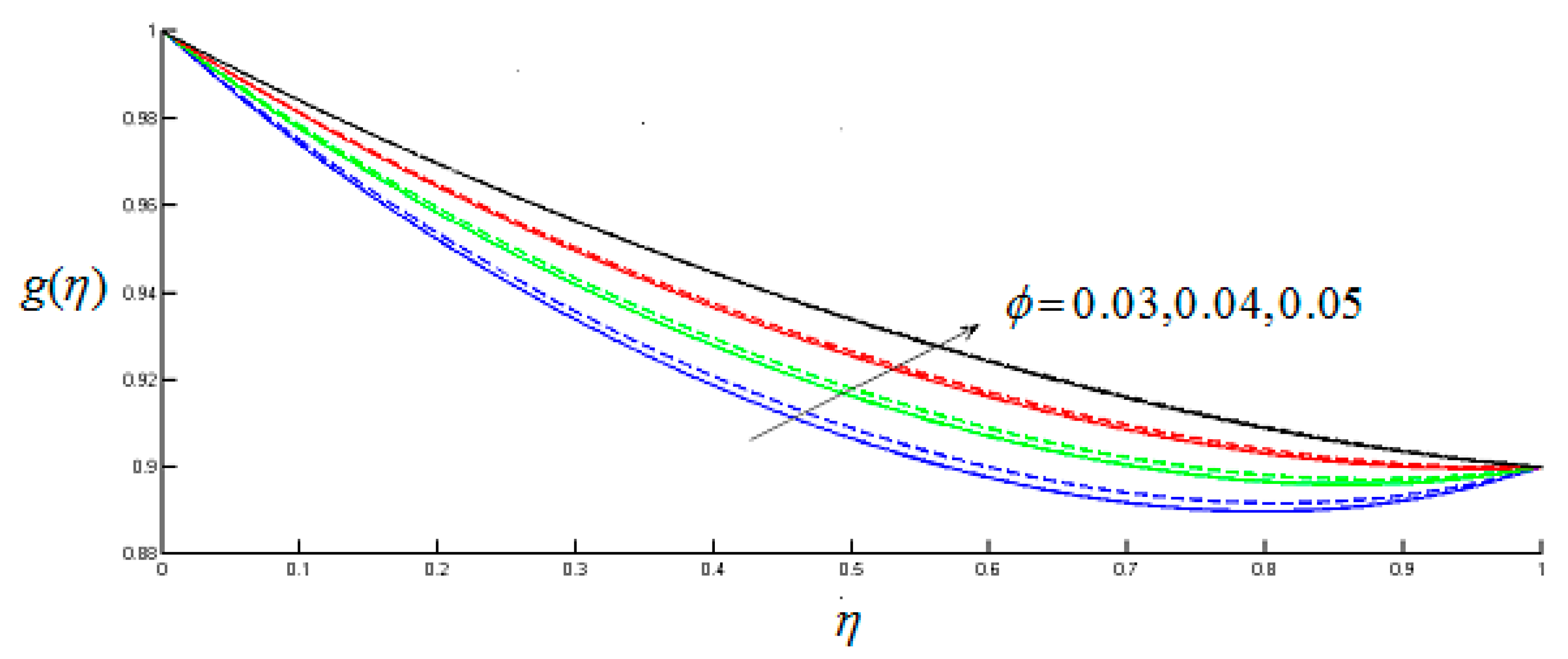 Coatings 10 00048 g016
