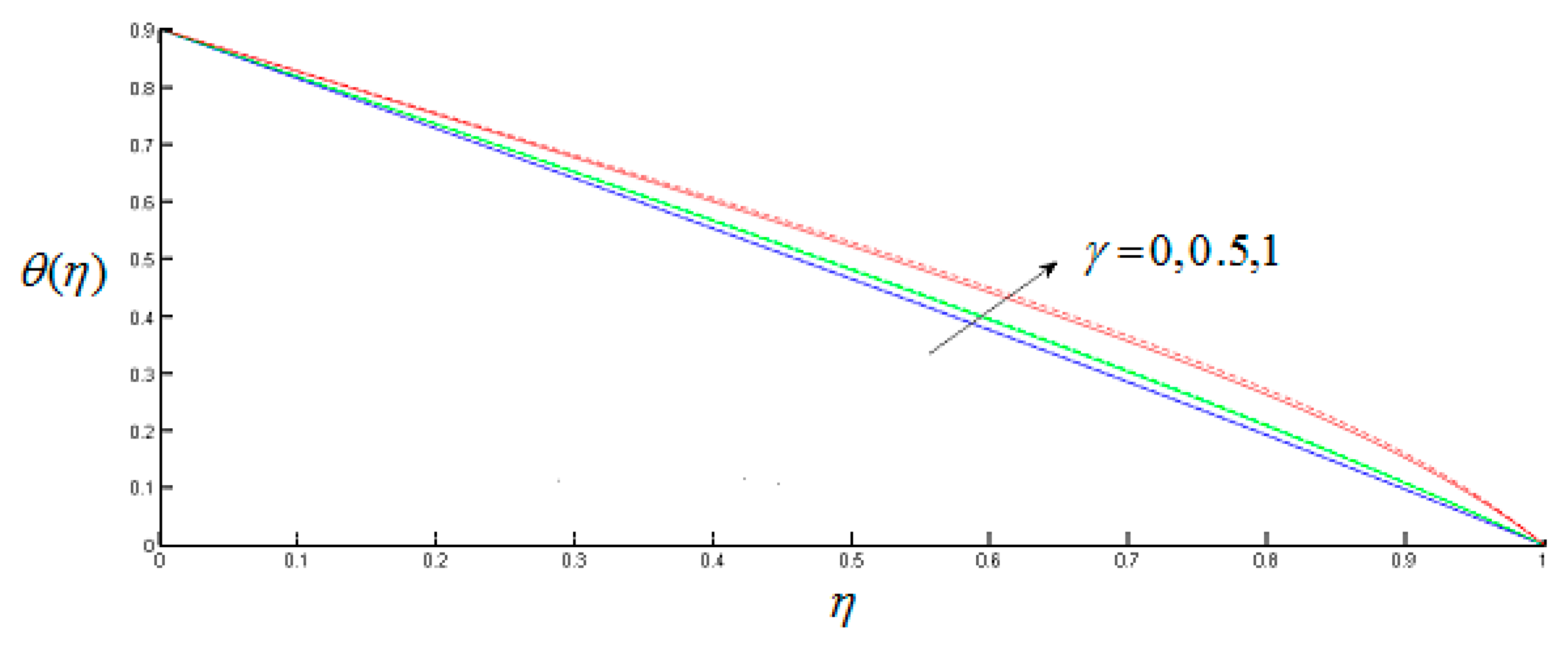 Coatings 10 00048 g017